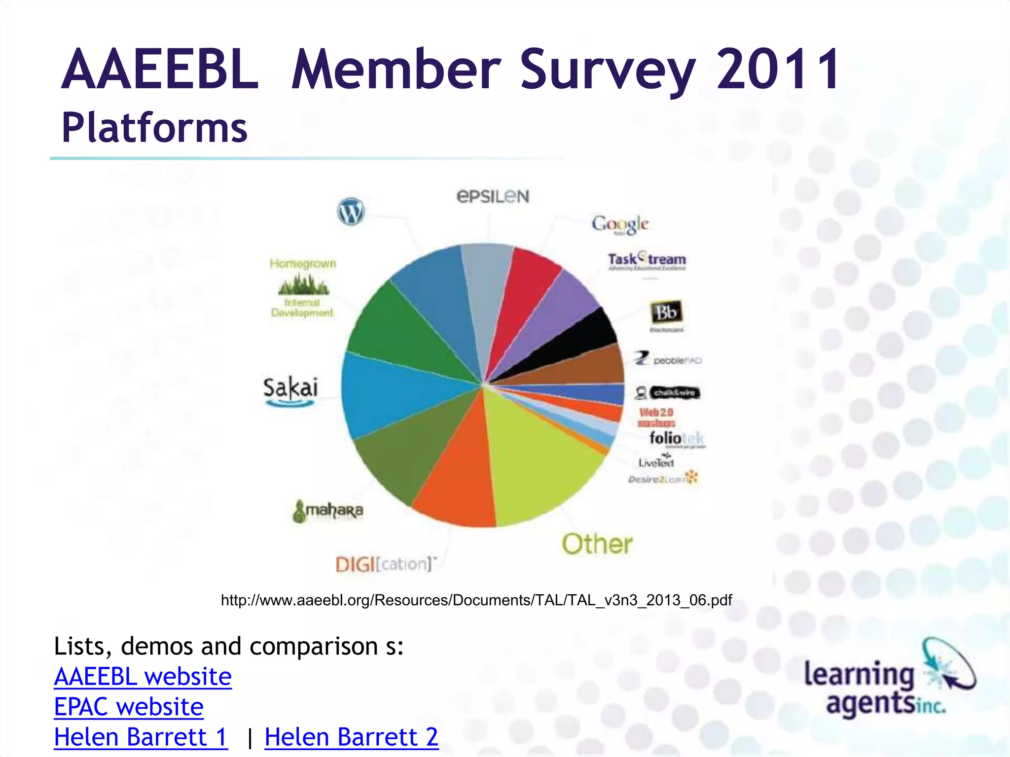 AAEEBL Member Survey 2011
Platforms




              http://www.aaeebl.org/Resources/Documents/TAL/TAL_v3n3_2013_06.pdf


Lists, demos and comparison s:
AAEEBL website
EPAC website
Helen Barrett 1 | Helen Barrett 2
 
