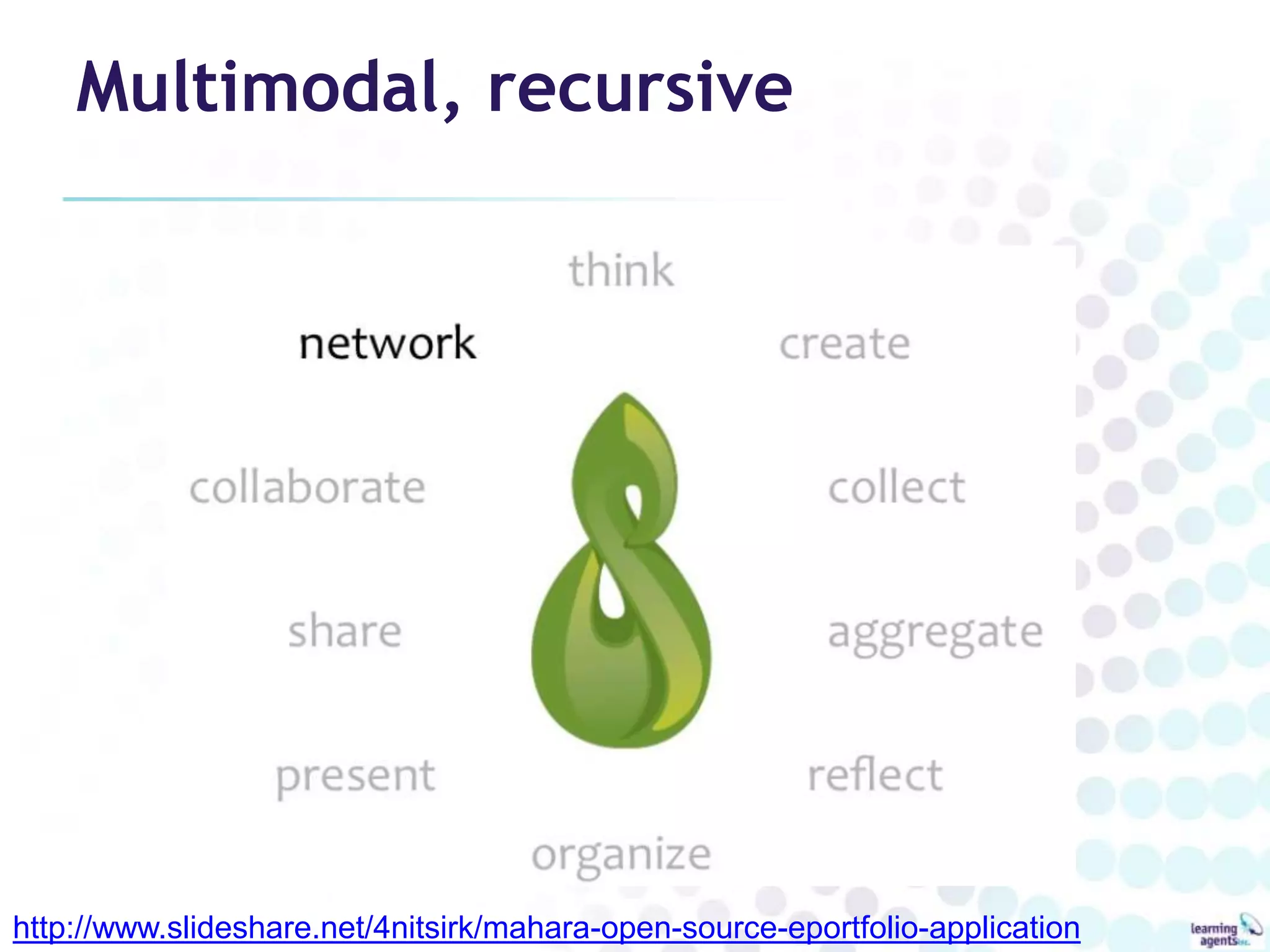 Multimodal, recursive




http://www.slideshare.net/4nitsirk/mahara-open-source-eportfolio-application
 