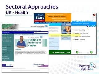 Sectoral Approaches
UK - Health
 