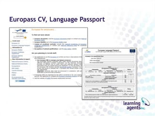 Europass CV, Language Passport
 