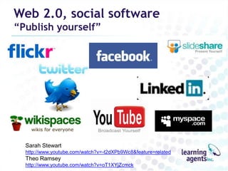 Web 2.0, social software
“Publish yourself”




  Sarah Stewart
  http://www.youtube.com/watch?v=-t2dXPb9Wc8&feature=related
  Theo Ramsey
  http://www.youtube.com/watch?v=oT1XYjZcmck
 