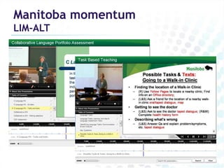 Manitoba momentum
LIM-ALT
 