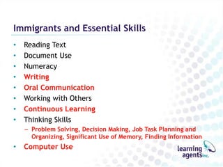 Immigrants and Essential Skills
•   Reading Text
•   Document Use
•   Numeracy
•   Writing
•   Oral Communication
•   Working with Others
•   Continuous Learning
•   Thinking Skills
    – Problem Solving, Decision Making, Job Task Planning and
      Organizing, Significant Use of Memory, Finding Information
•   Computer Use
 