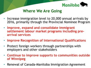 Where We Are Going
• Increase immigration level to 20,000 annual arrivals by
  2016, primarily through the Provincial Nominee Program
• Improve, expand and consolidate immigrant
  settlement labour market programs including pre-
  arrival services
•


• Improve Recognition of International Qualifications
• Protect foreign workers through partnerships with
  employers and other stakeholders
• Continue to improve supports to communities outside
  of Winnipeg
• Renewal of Canada-Manitoba Immigration Agreement
 