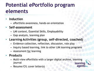 Potential ePortfolio program
elements
• Induction
   – ePortfolio awareness, hands-on orientation
• Self-assessment
   – LMI context, Essential Skills, Employability
   – Gap analysis, learning plan
• Learning Activities (group, self-directed, coached)
   – Evidence collection, reflection, discussion, role play
   – Inquiry based learning, link to other LIM learning programs
   – Assessment for learning
• Products
   – Multi-view ePortfolio with a larger digital archive, learning
     journal
   – Resume/CV, cover letter(s)
 