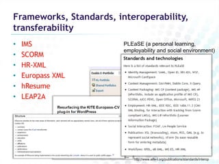 Frameworks, Standards, interoperability,
transferability
•   IMS                  PLEaSE (a personal learning,
                         employability and social environment)
•   SCORM
•   HR-XML
•   Europass XML
•   hResume
•   LEAP2A




                             http://www.eife-l.org/publications/standards/interop
 