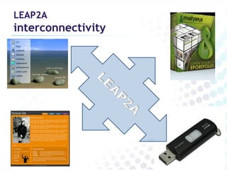LEAP2A
interconnectivity
 