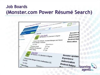 Job Boards
(Monster.com Power Résumé Search)
 
