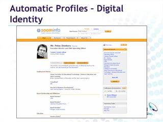 Automatic Profiles – Digital
Identity
 
