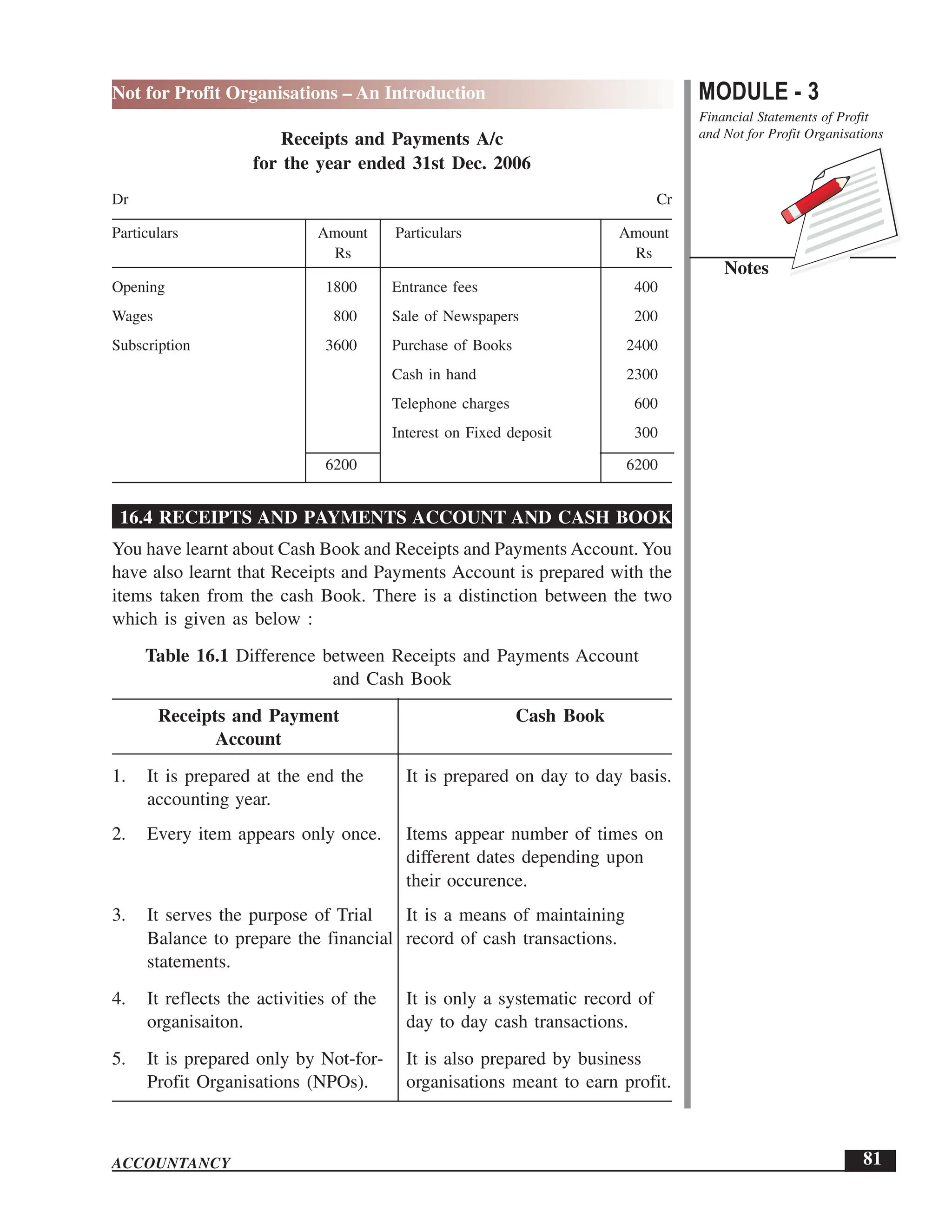 EPFO study material NCERT Gist for upsc.pdf