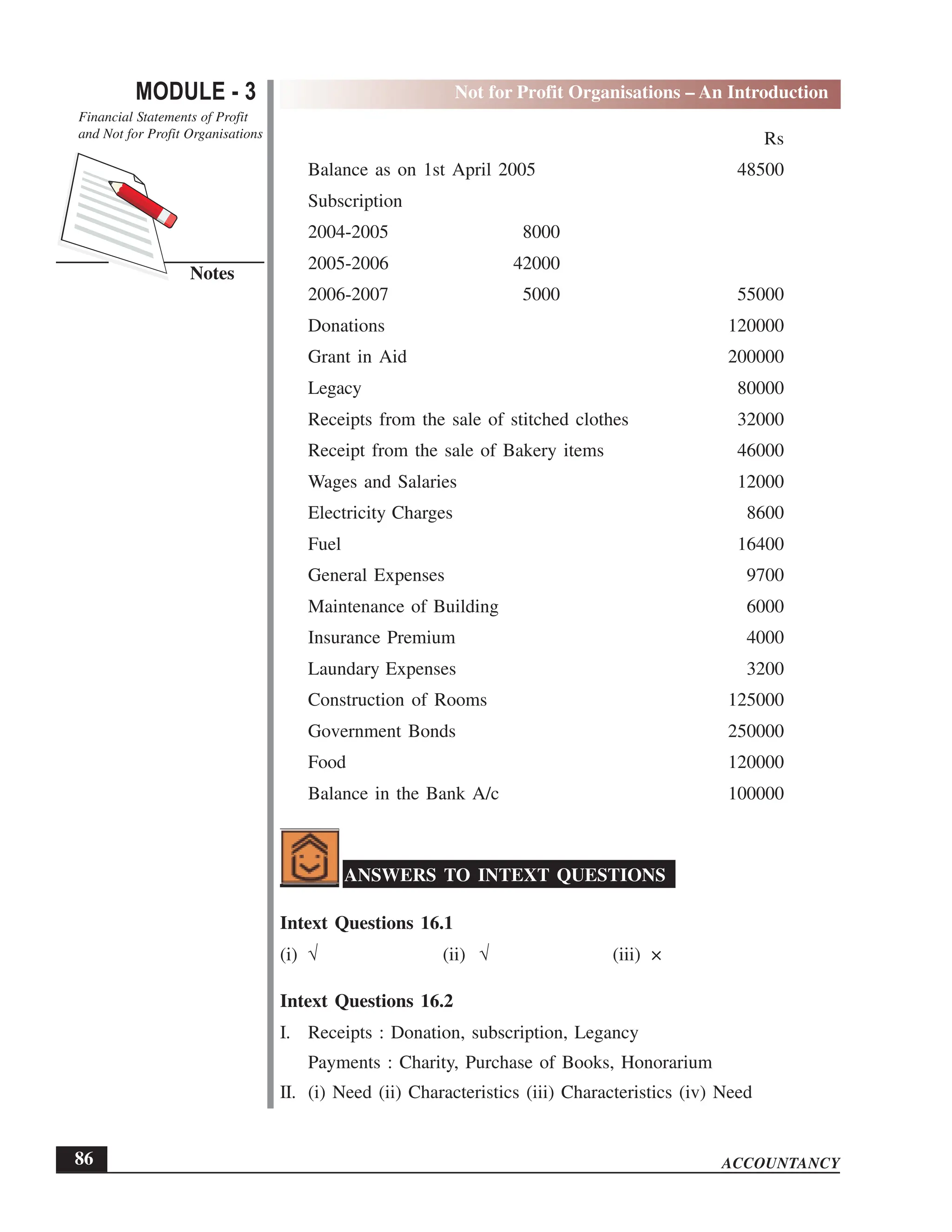 EPFO study material NCERT Gist for upsc.pdf