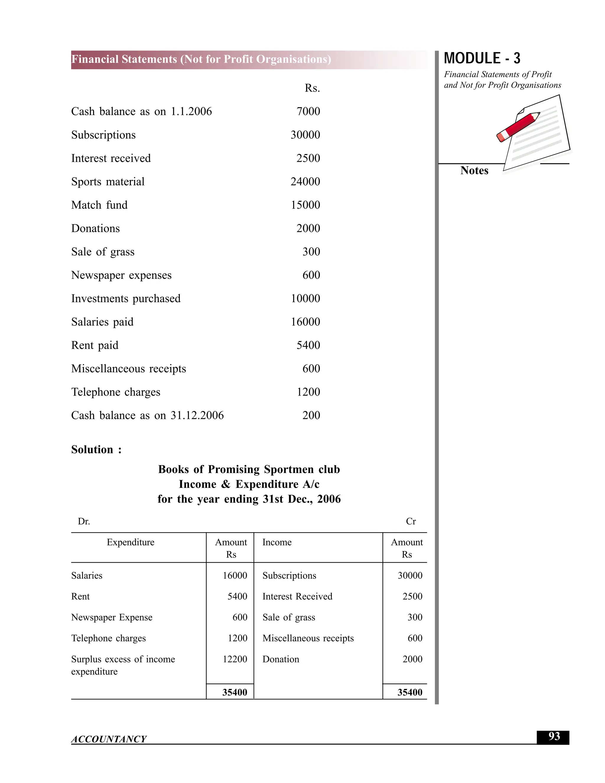 EPFO study material NCERT Gist for upsc.pdf