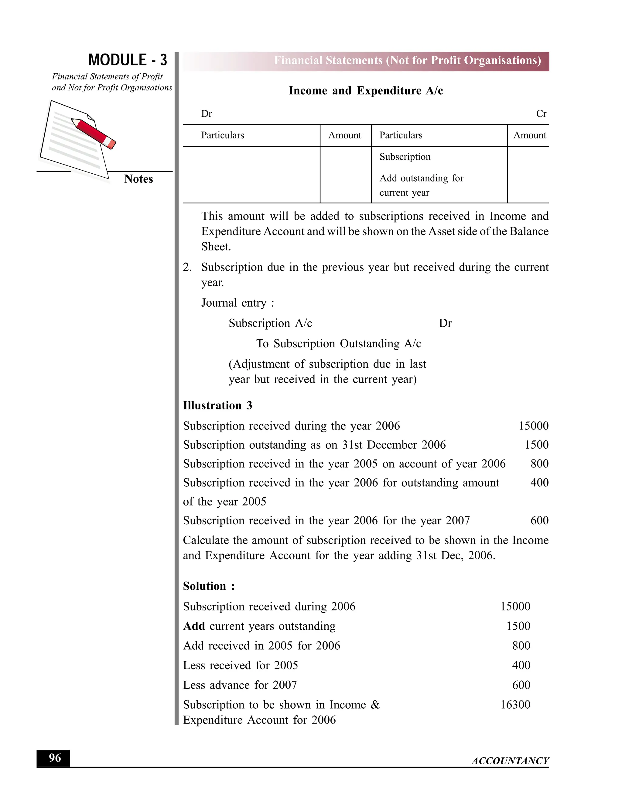 EPFO study material NCERT Gist for upsc.pdf