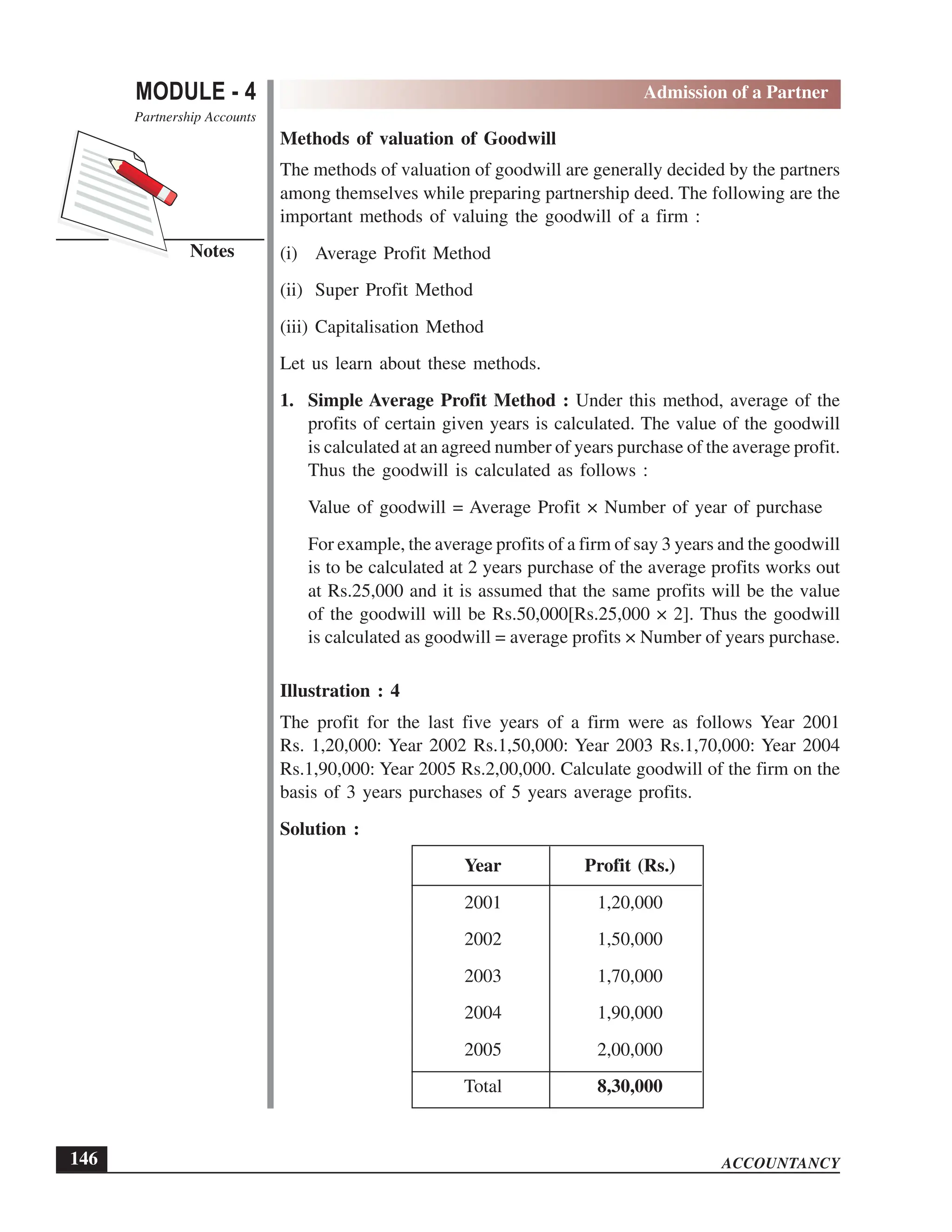 EPFO study material NCERT Gist for upsc.pdf