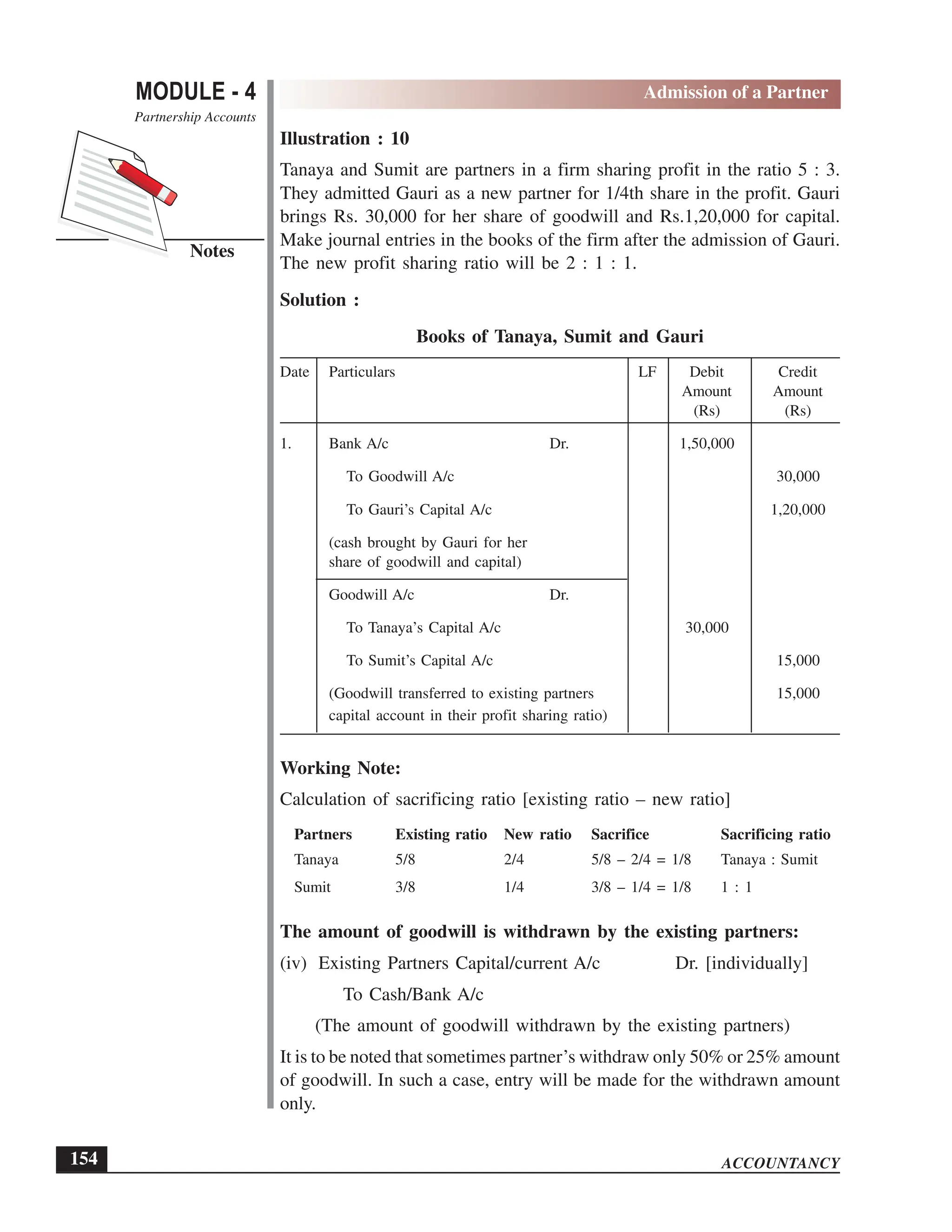 EPFO study material NCERT Gist for upsc.pdf