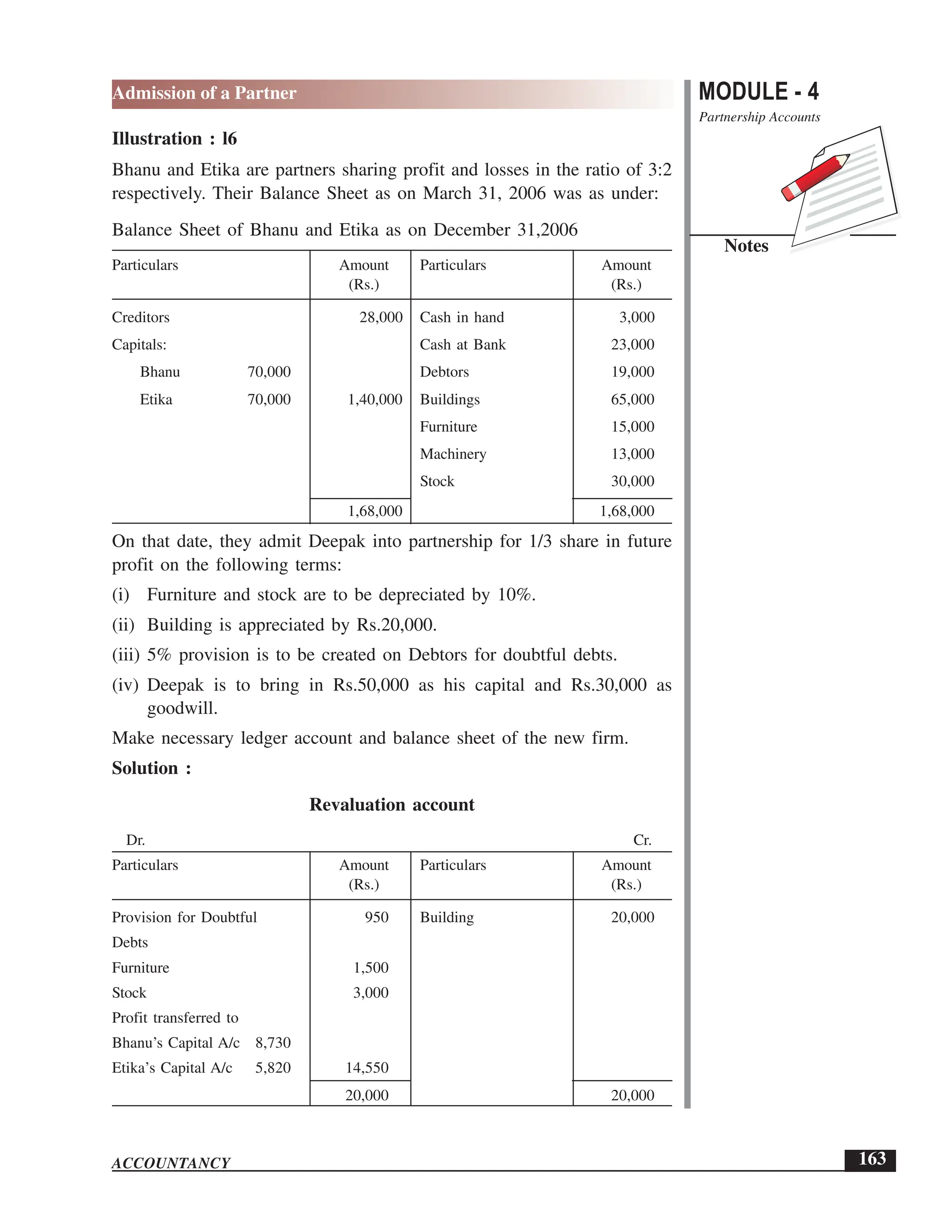 EPFO study material NCERT Gist for upsc.pdf