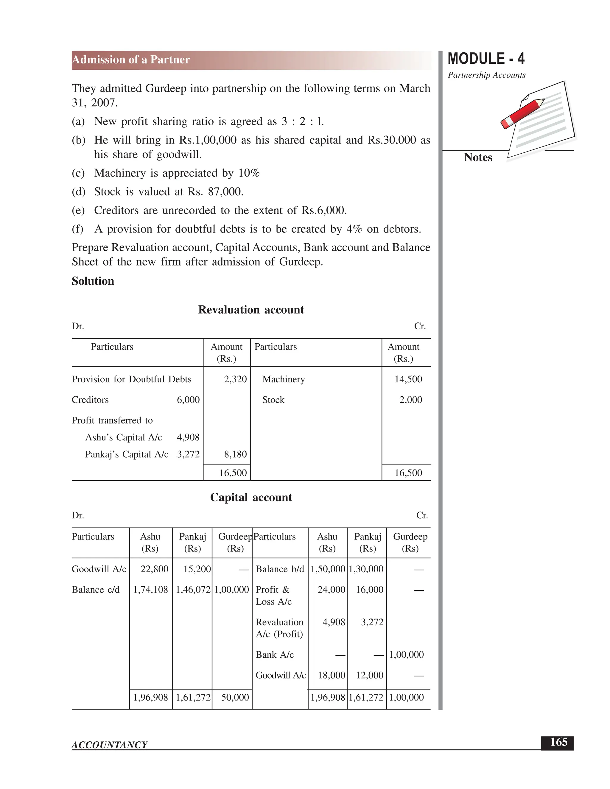 EPFO study material NCERT Gist for upsc.pdf