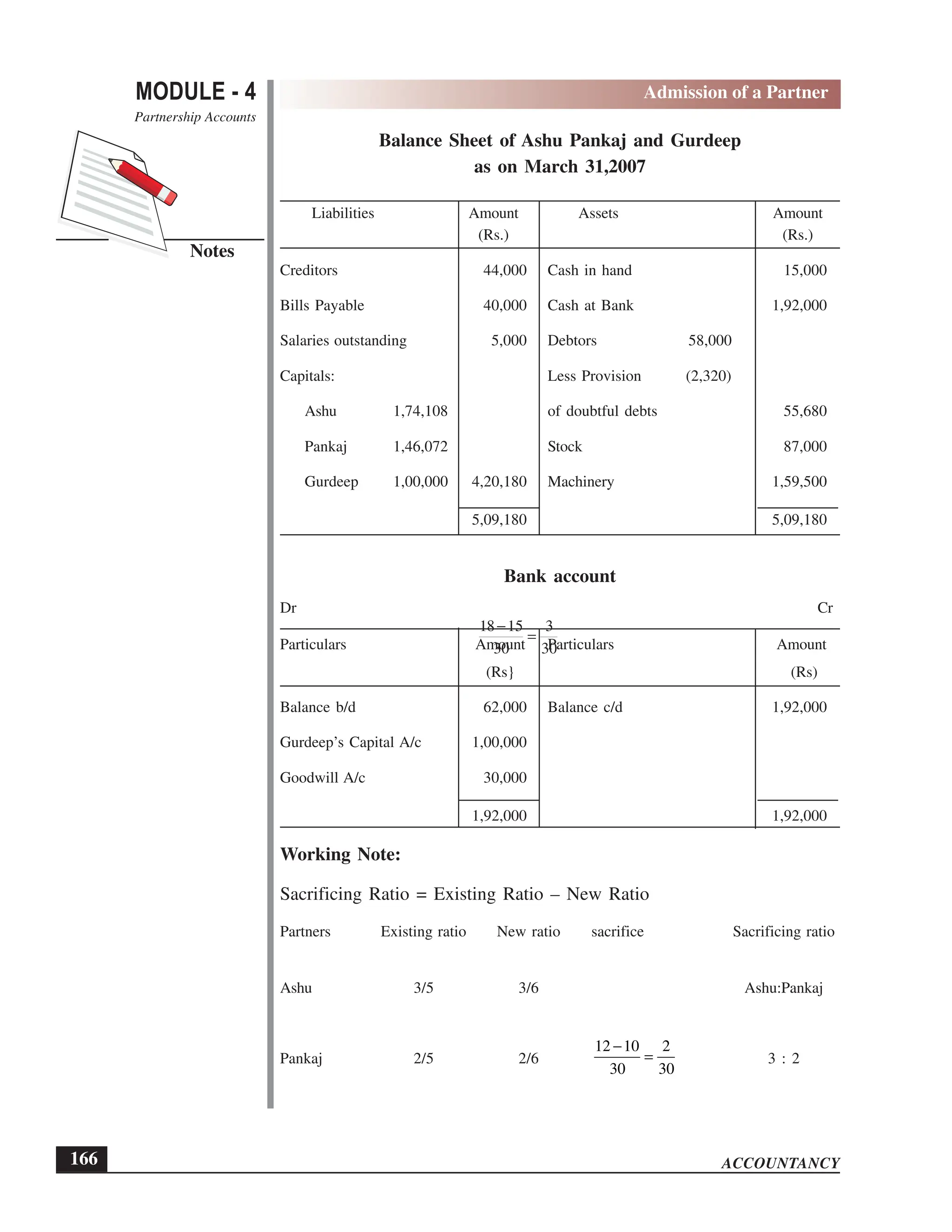 EPFO study material NCERT Gist for upsc.pdf