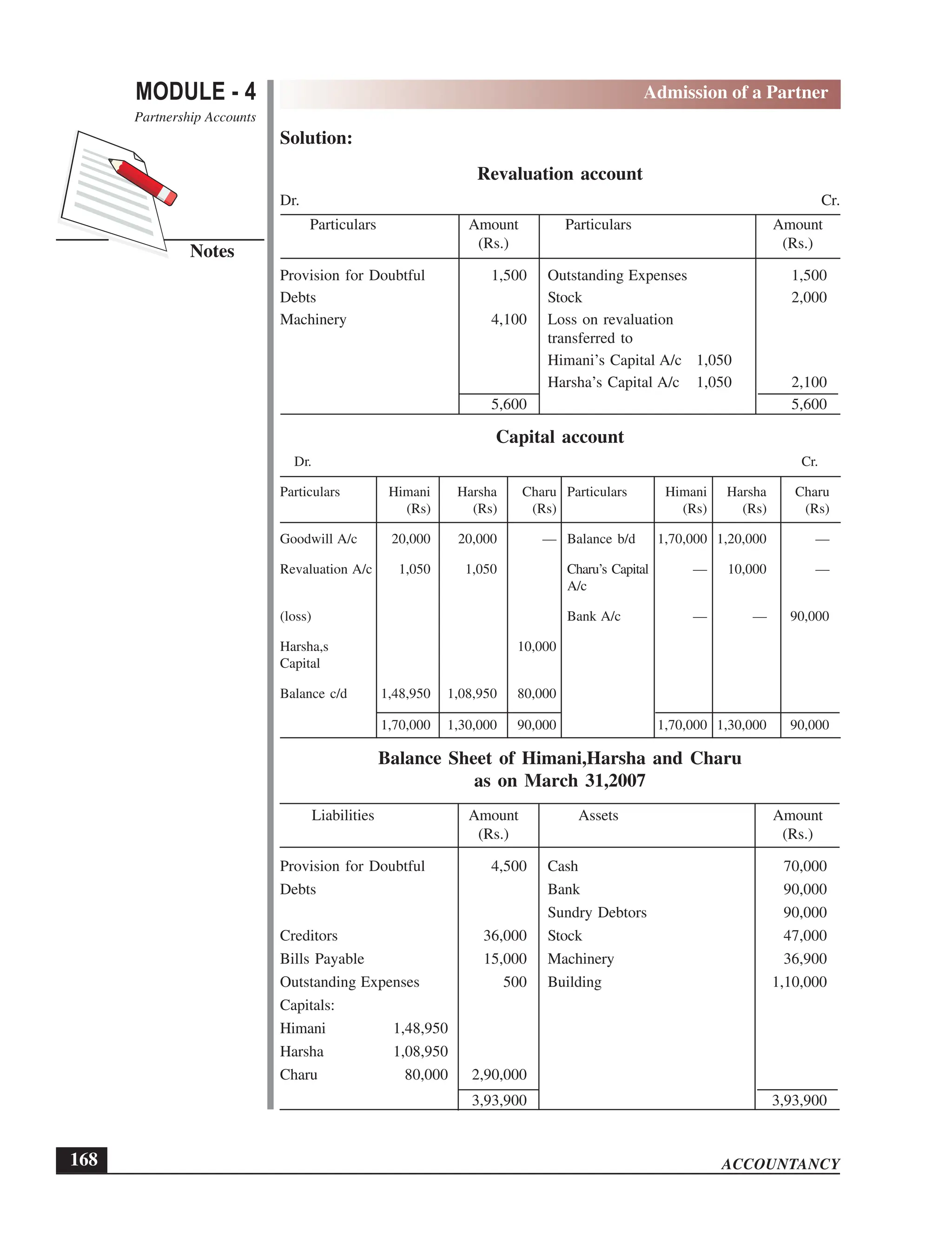 EPFO study material NCERT Gist for upsc.pdf
