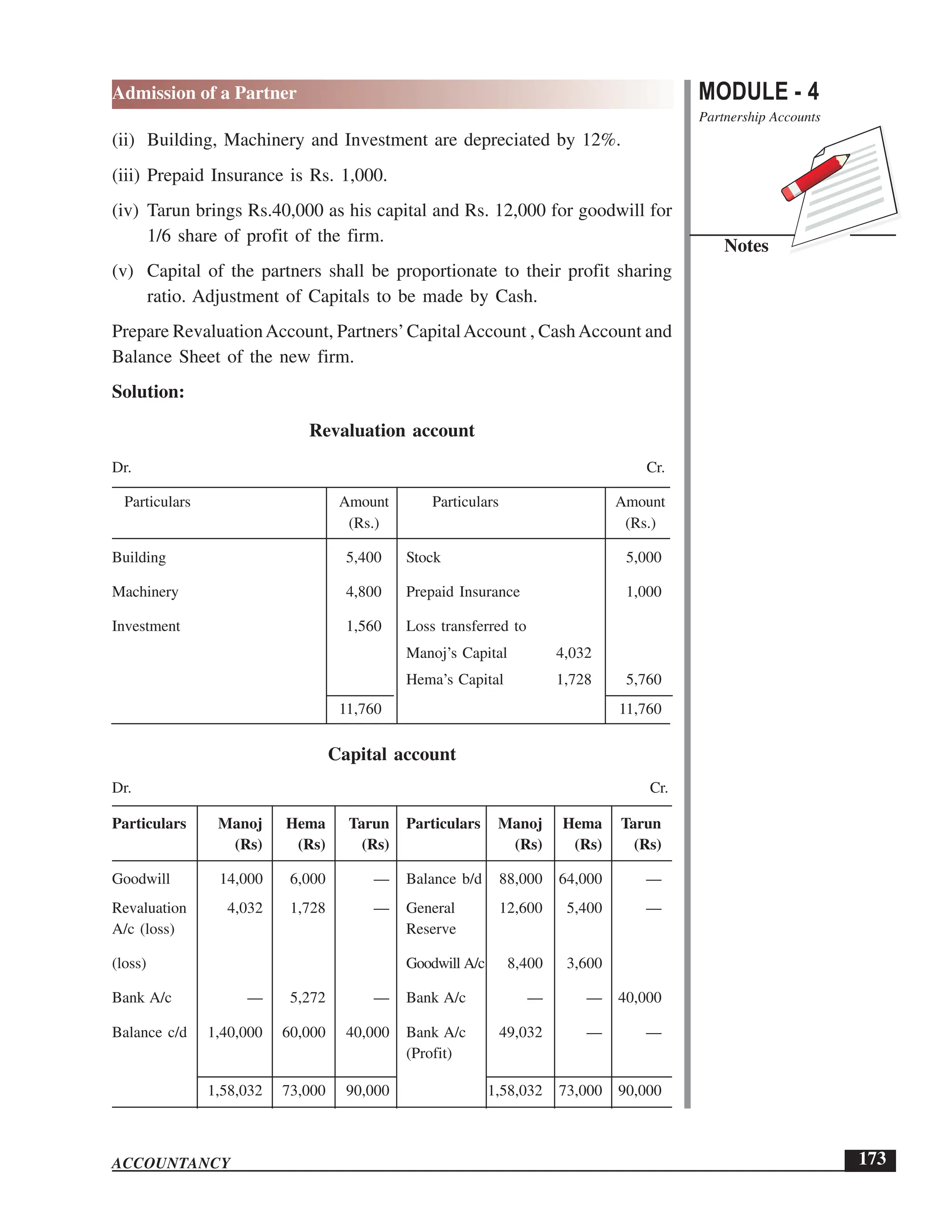 EPFO study material NCERT Gist for upsc.pdf