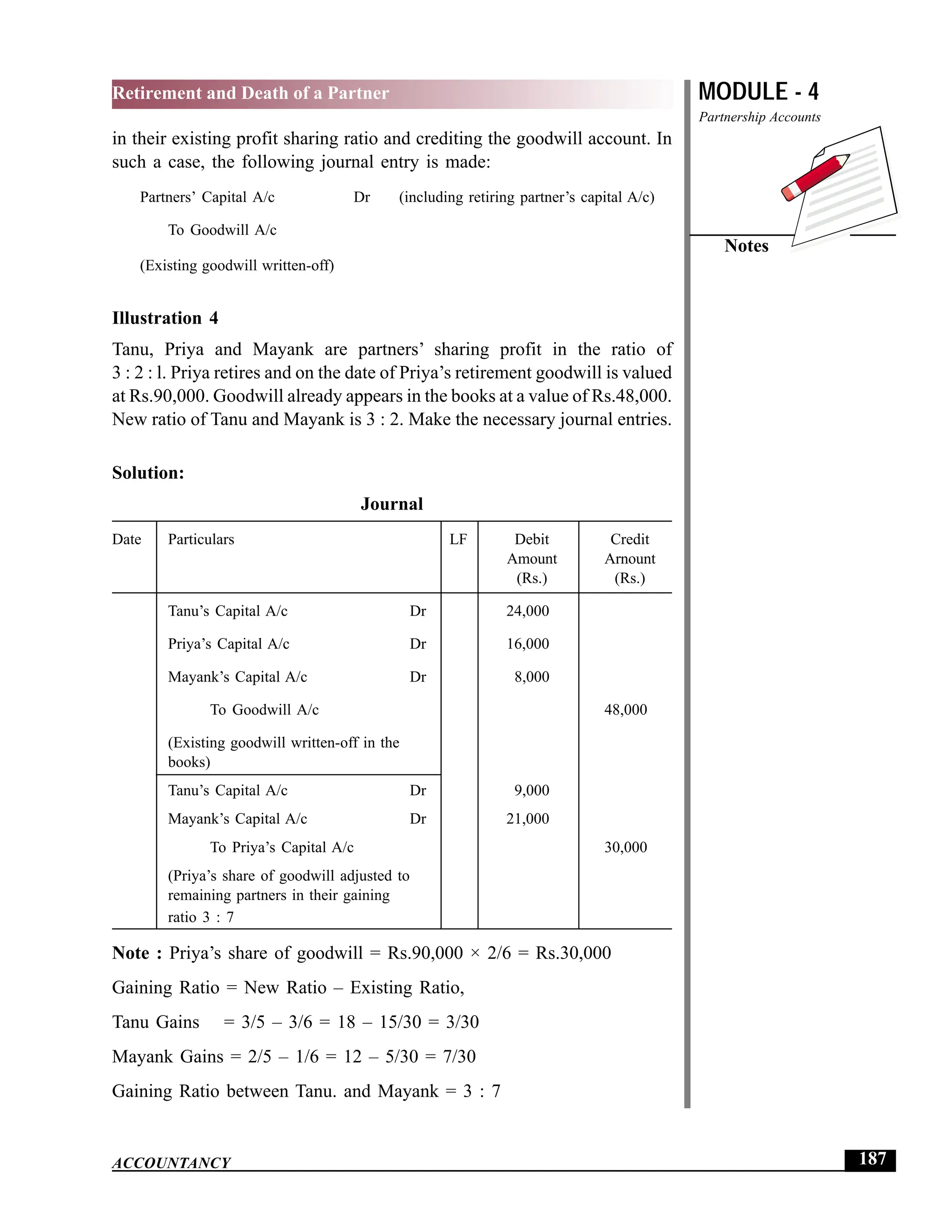 EPFO study material NCERT Gist for upsc.pdf