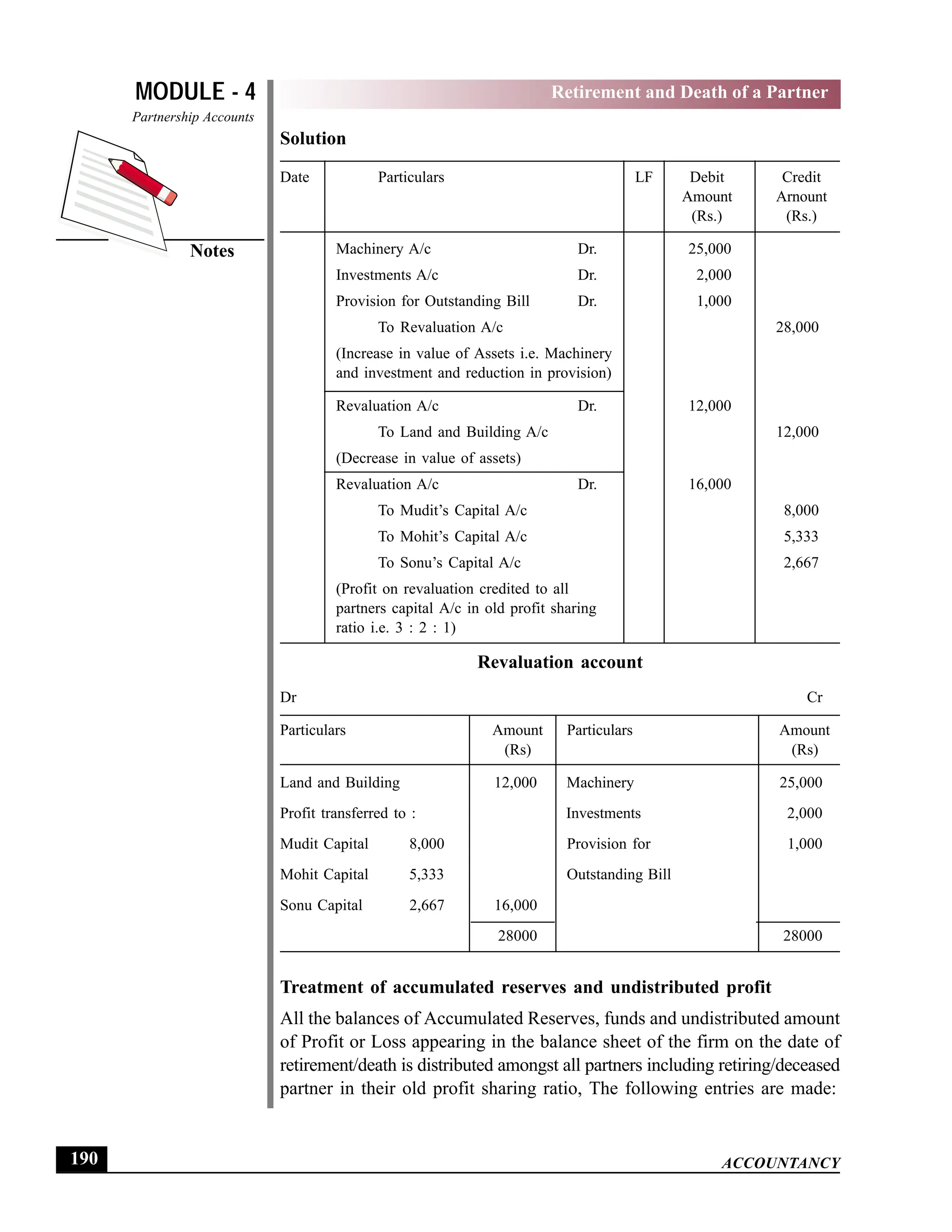 EPFO study material NCERT Gist for upsc.pdf