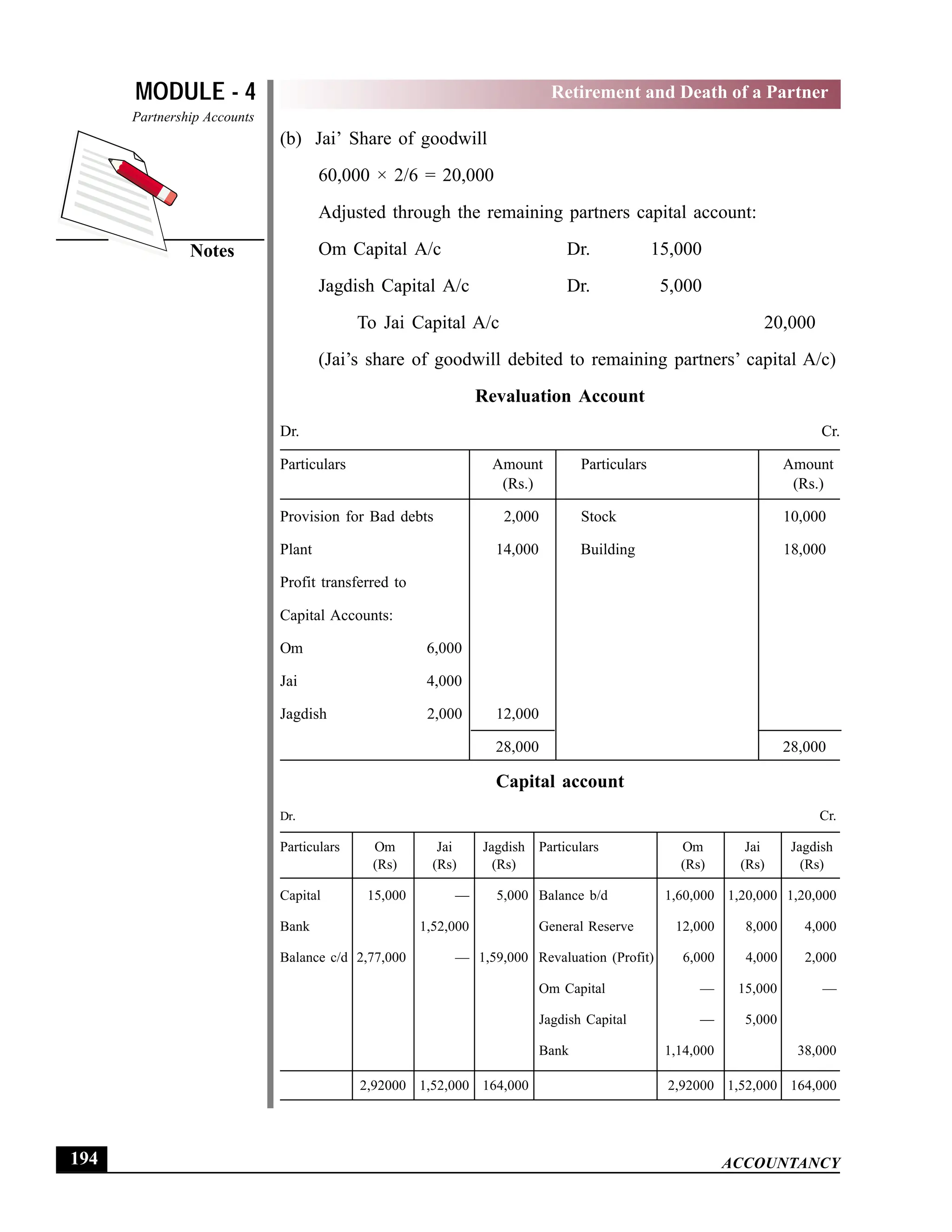 EPFO study material NCERT Gist for upsc.pdf