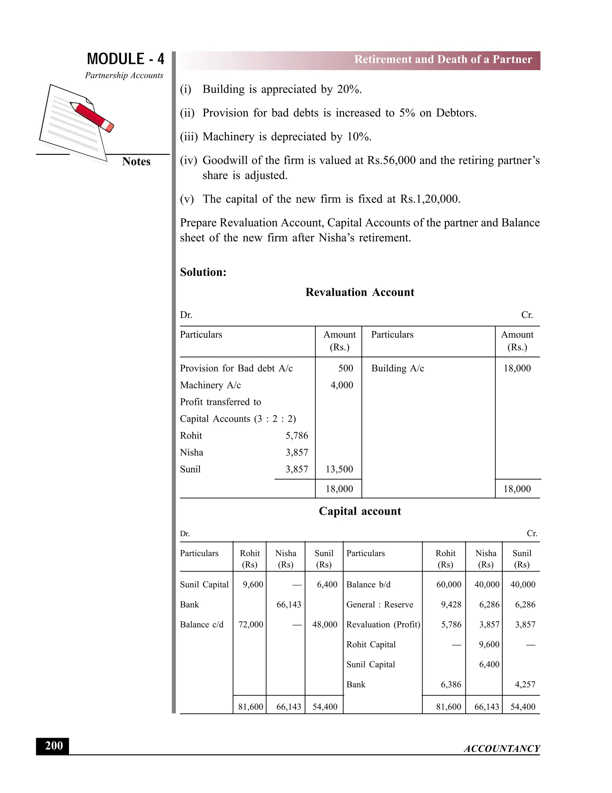 EPFO study material NCERT Gist for upsc.pdf