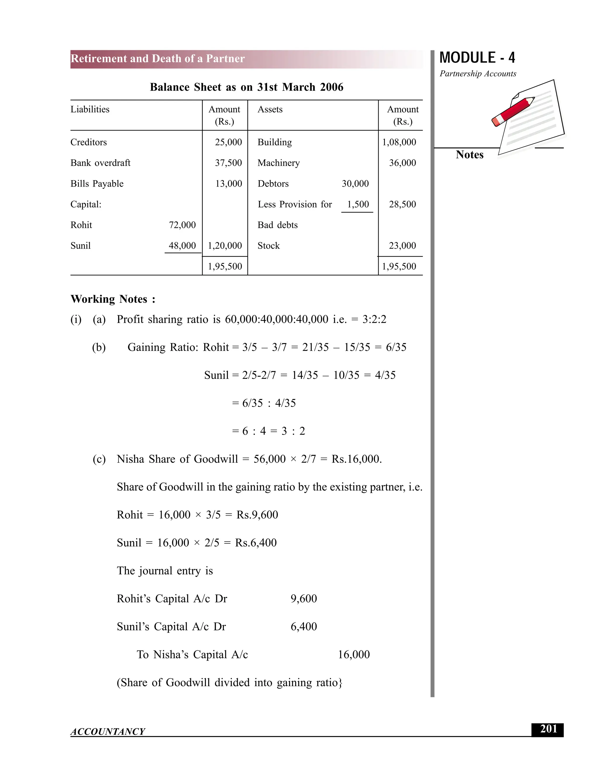 EPFO study material NCERT Gist for upsc.pdf