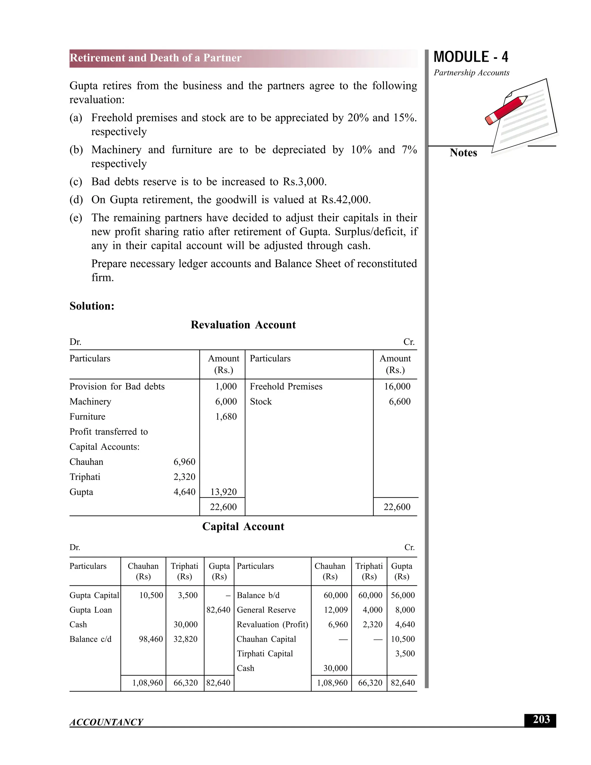 EPFO study material NCERT Gist for upsc.pdf