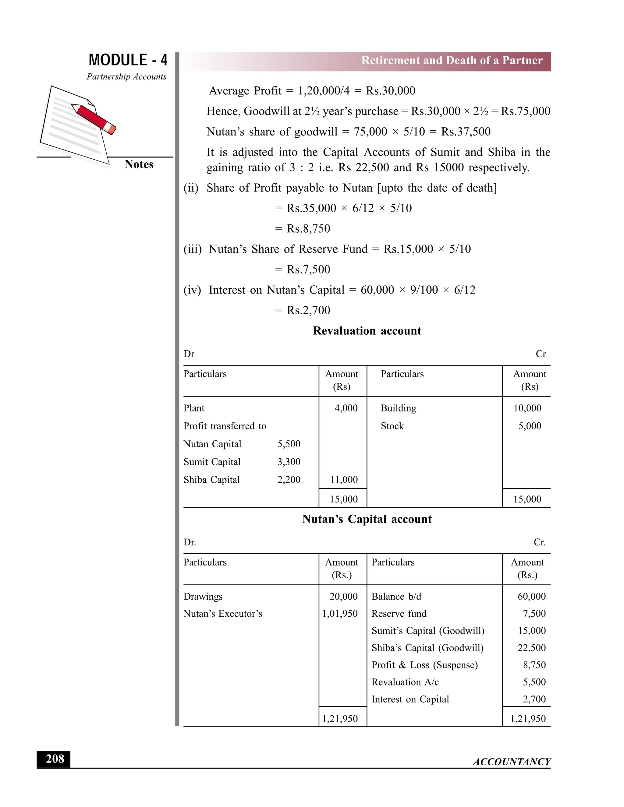 EPFO study material NCERT Gist for upsc.pdf