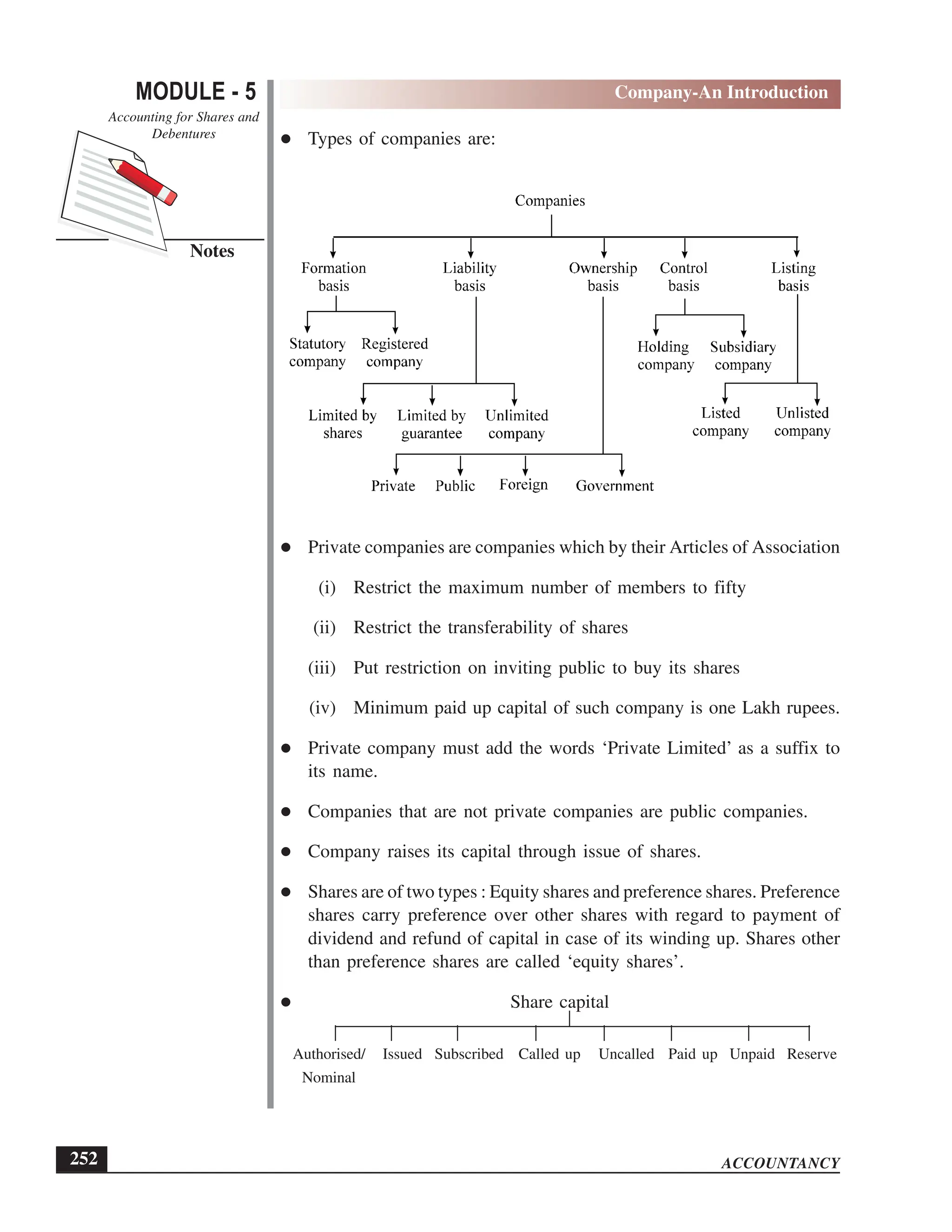 EPFO study material NCERT Gist for upsc.pdf