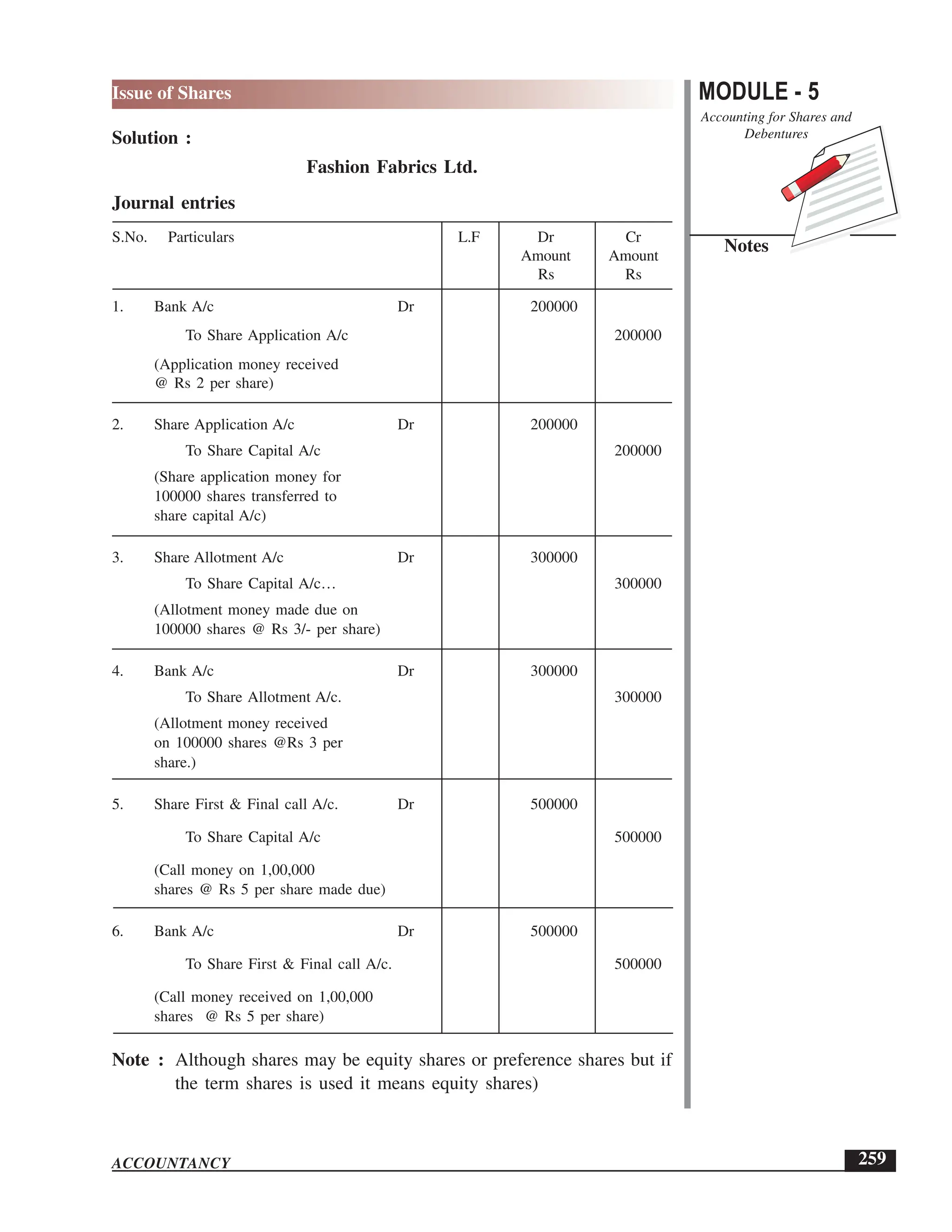 EPFO study material NCERT Gist for upsc.pdf