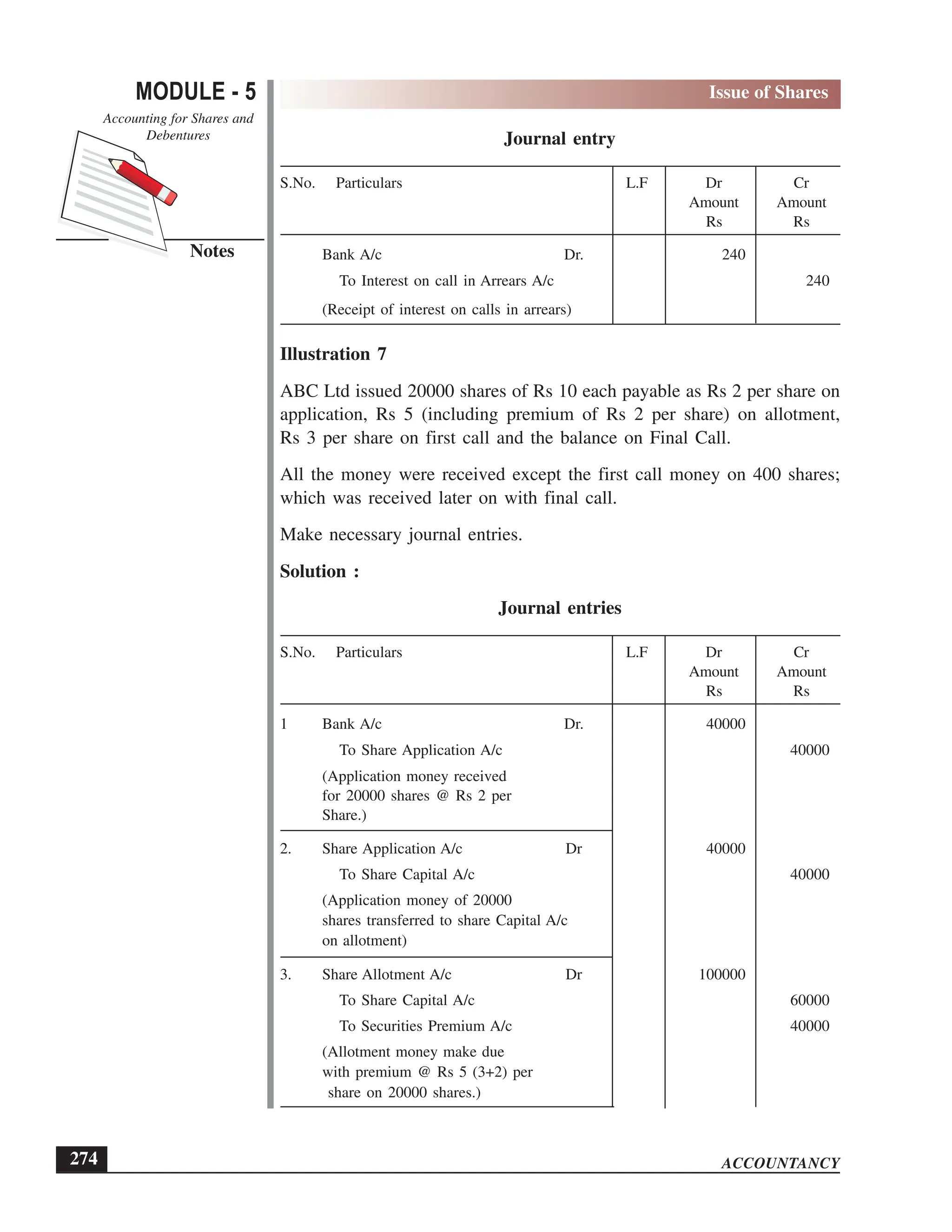 EPFO study material NCERT Gist for upsc.pdf