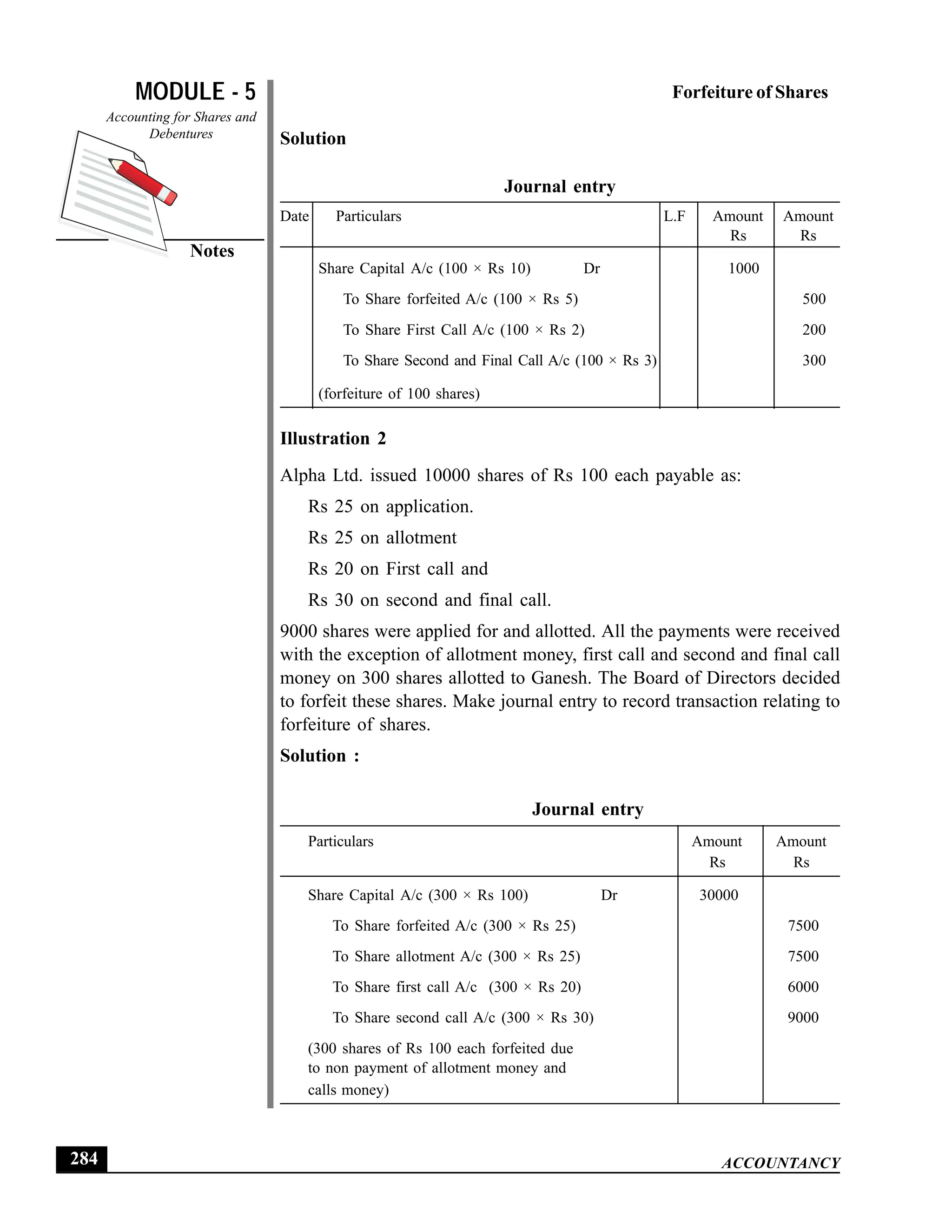 EPFO study material NCERT Gist for upsc.pdf