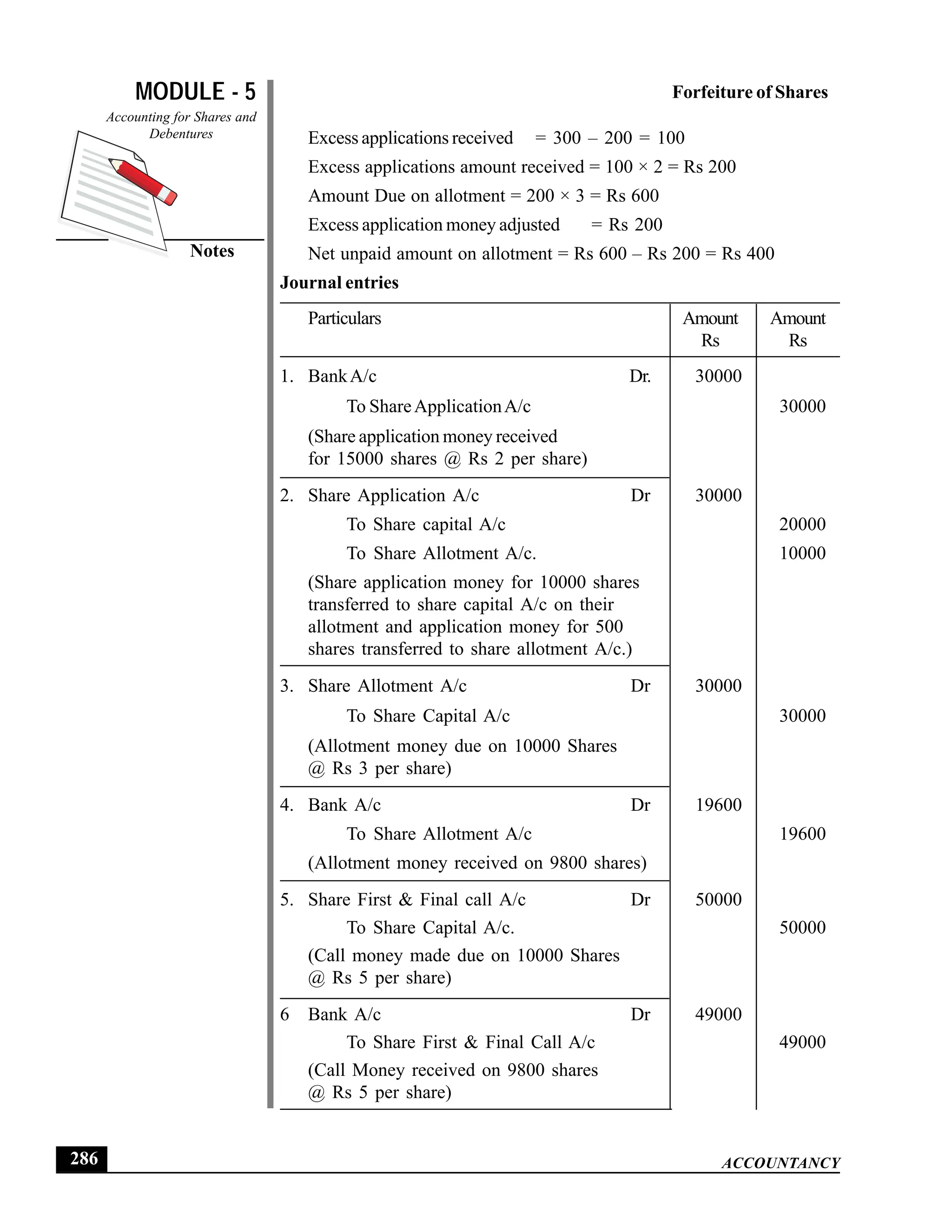 EPFO study material NCERT Gist for upsc.pdf