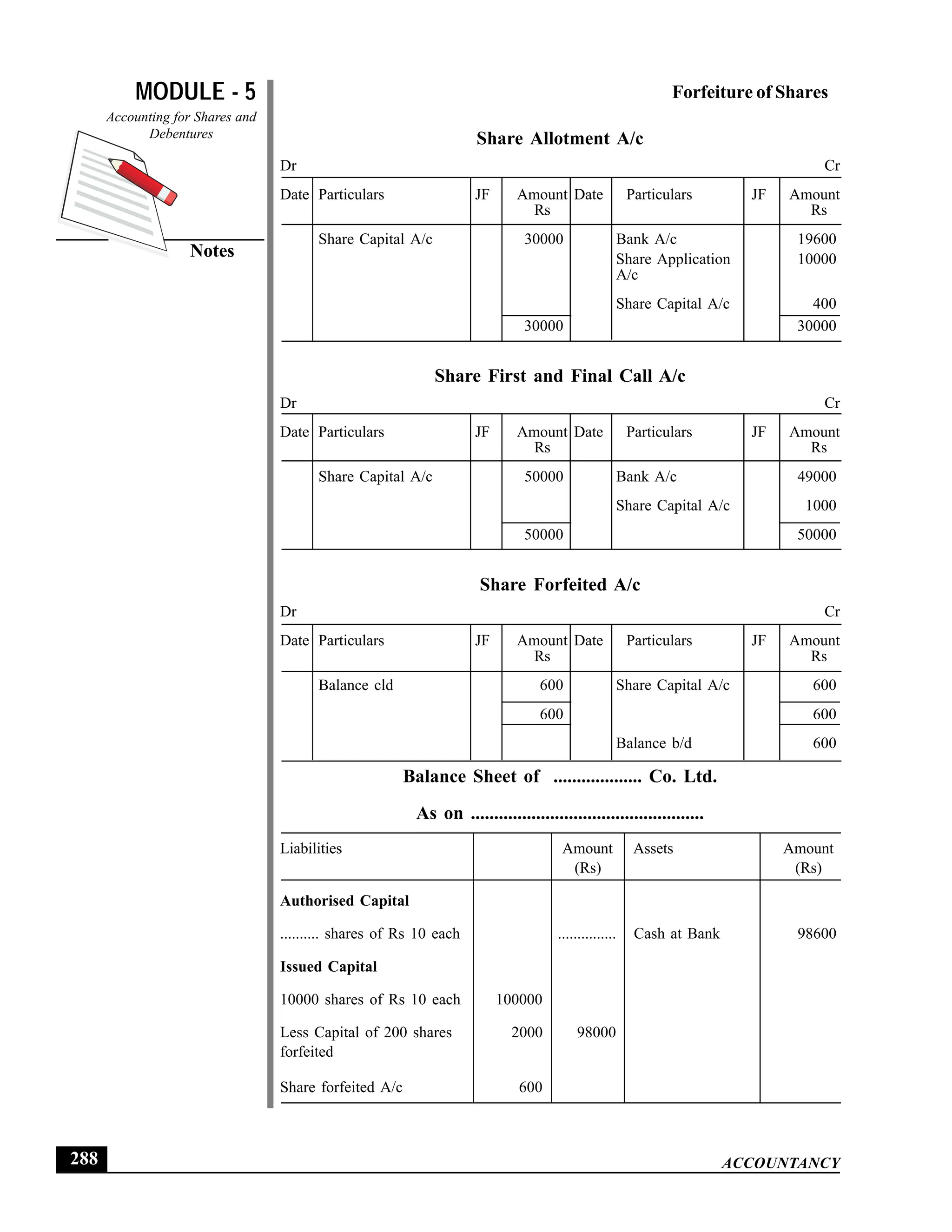 EPFO study material NCERT Gist for upsc.pdf