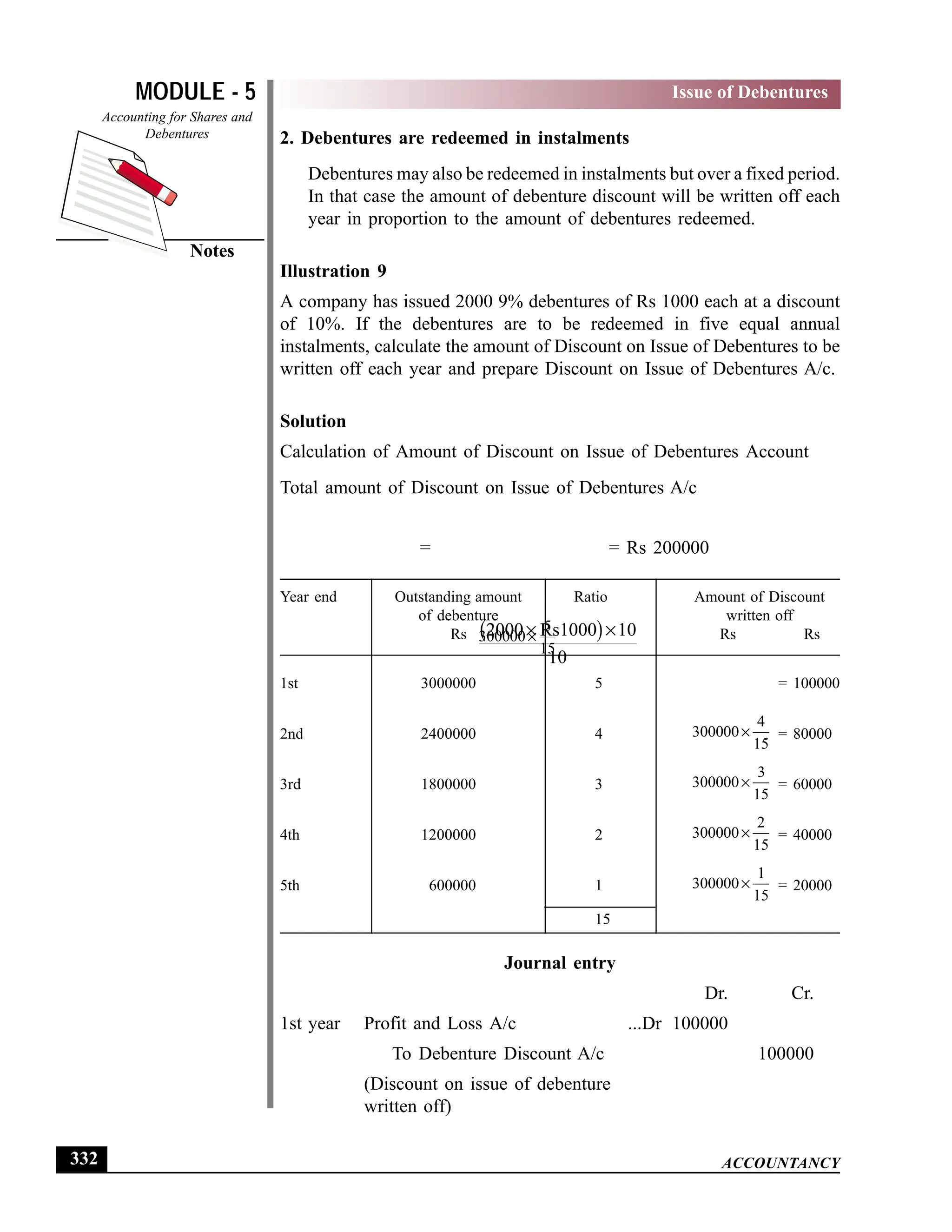 EPFO study material NCERT Gist for upsc.pdf