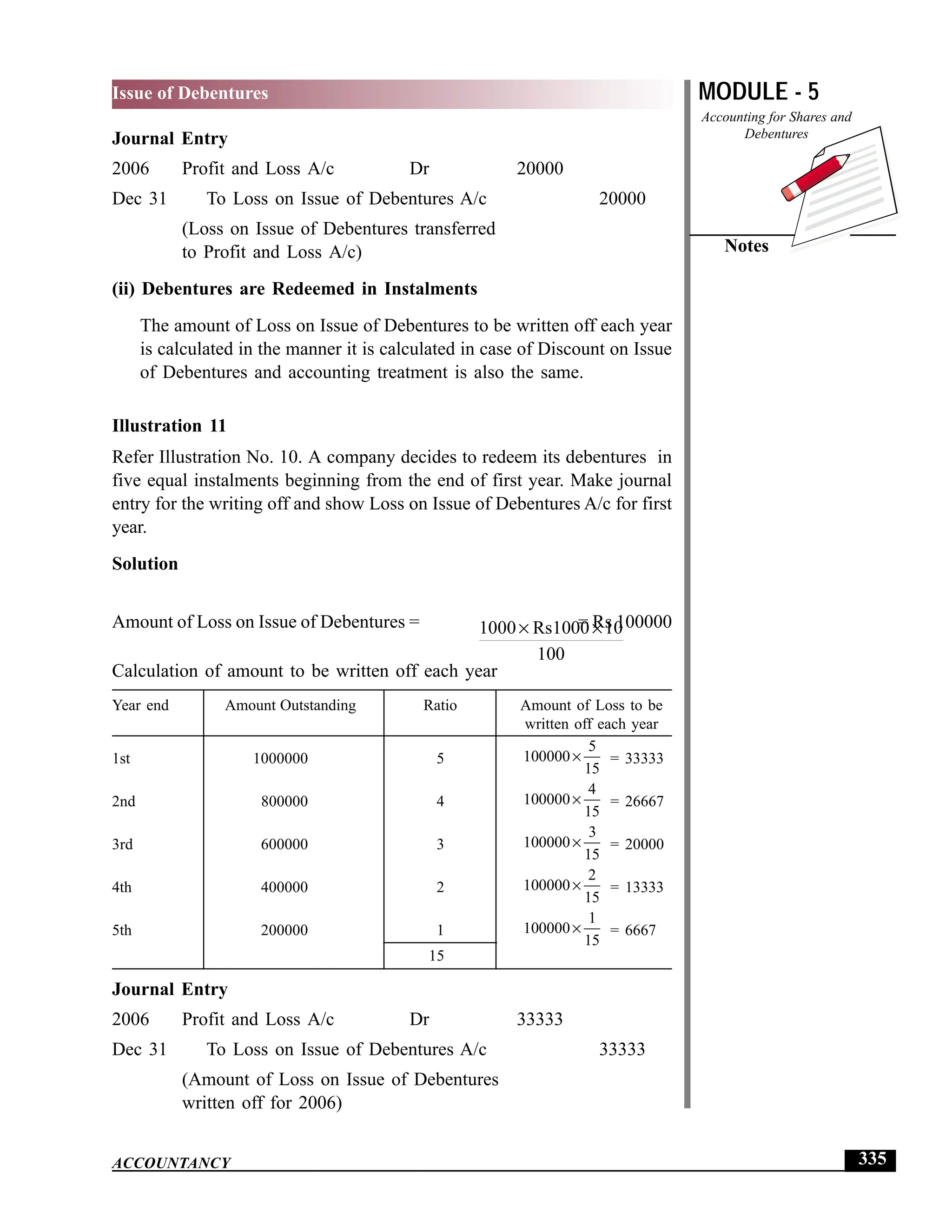 EPFO study material NCERT Gist for upsc.pdf