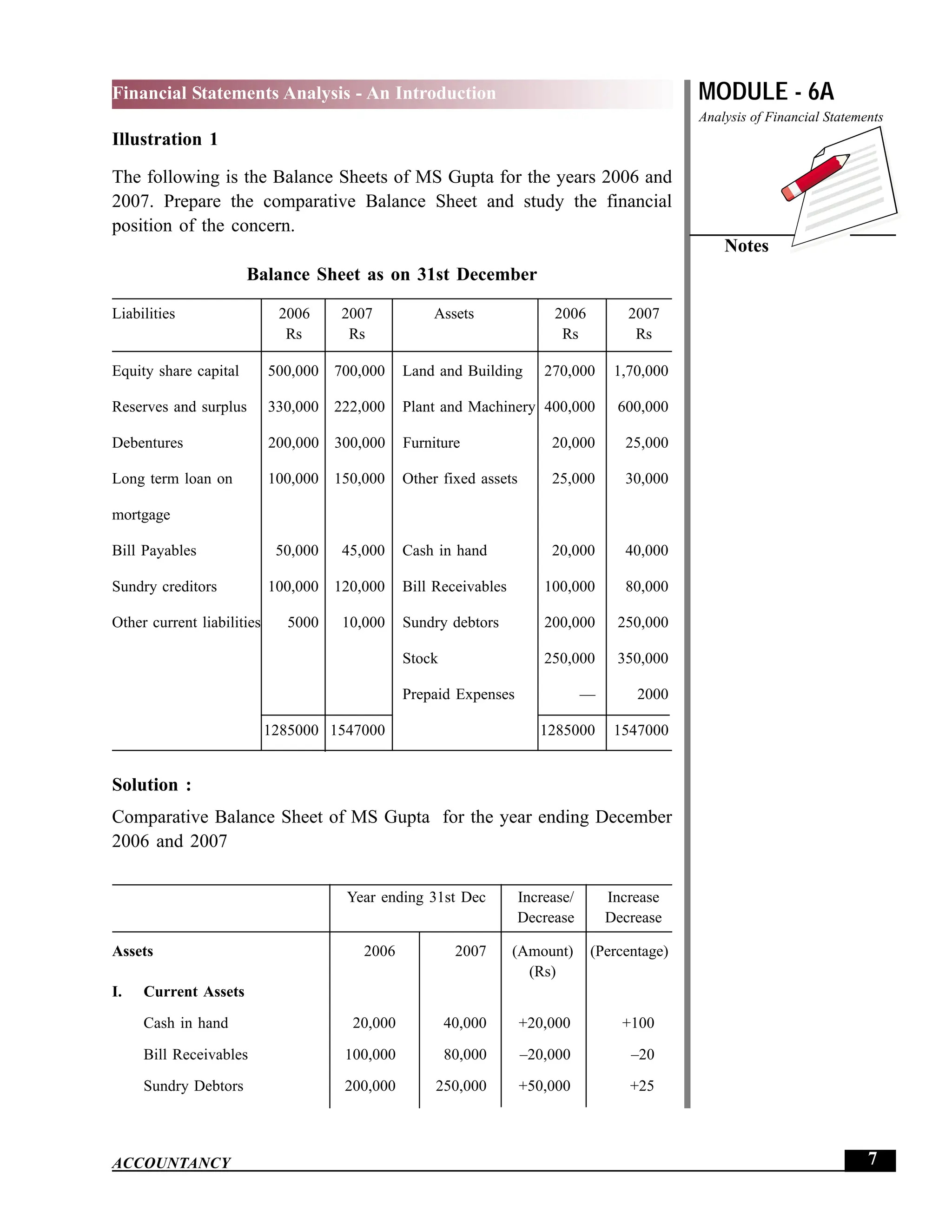 EPFO study material NCERT Gist for upsc.pdf