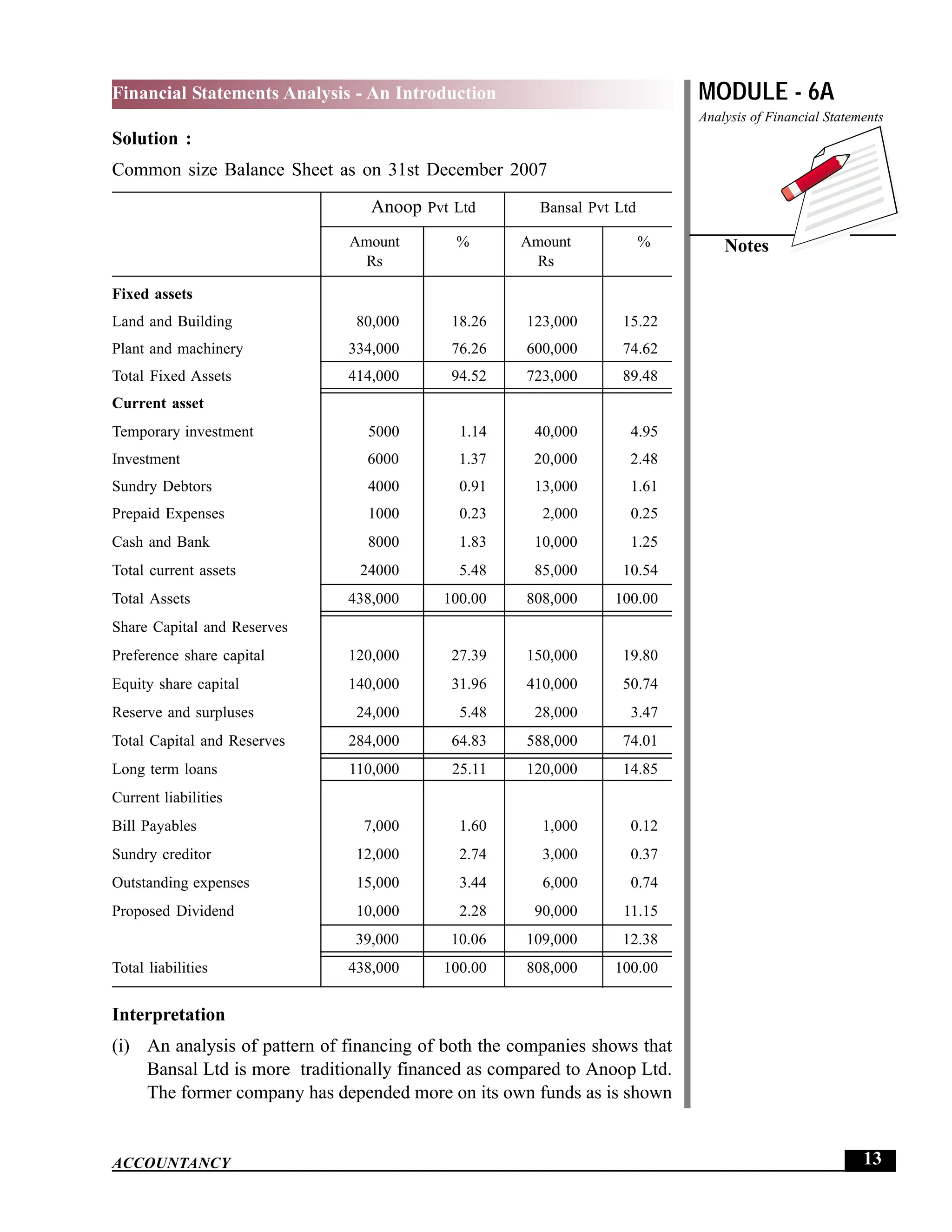 EPFO study material NCERT Gist for upsc.pdf