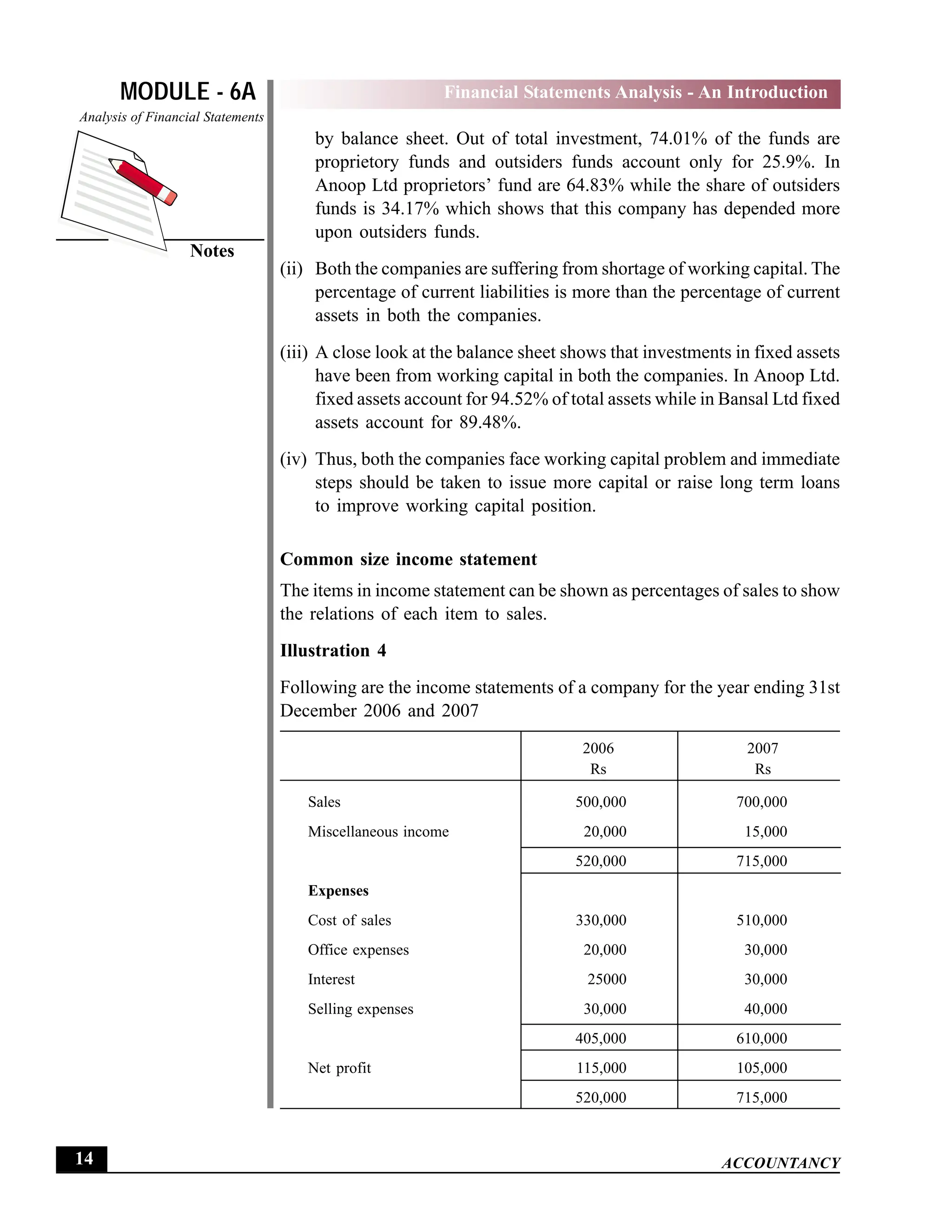 EPFO study material NCERT Gist for upsc.pdf