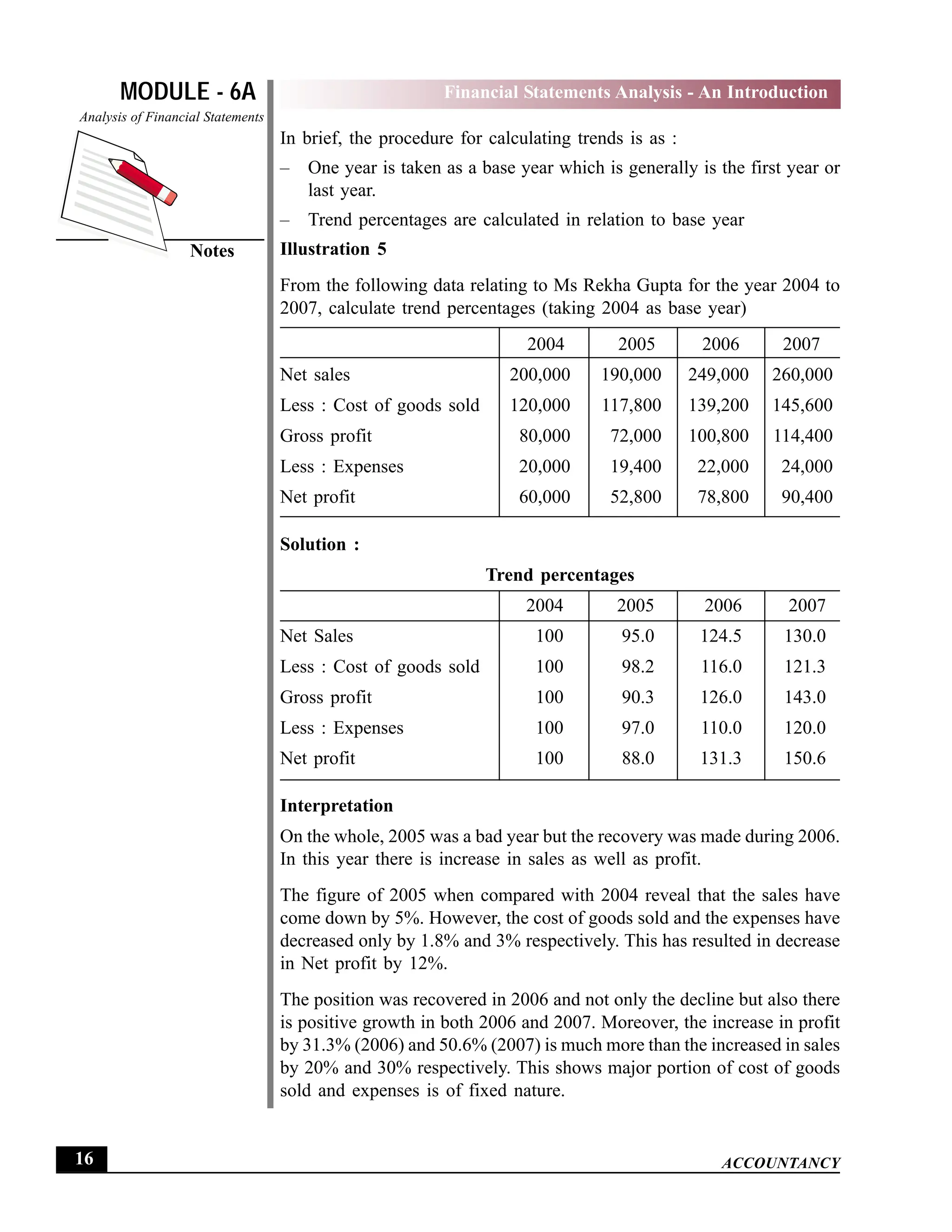 EPFO study material NCERT Gist for upsc.pdf