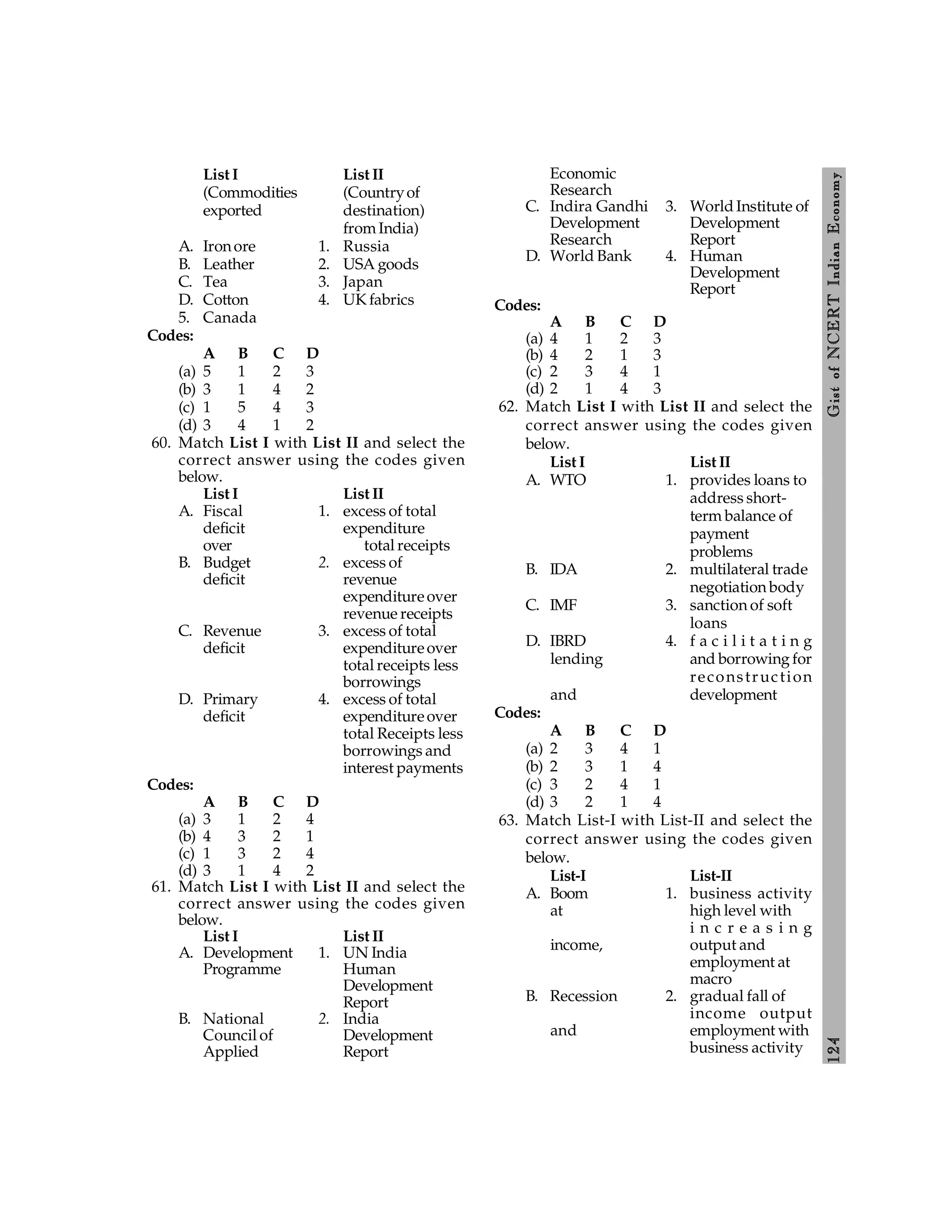 124
Gist
of
NCERT
Indian
Economy
List I List II
(Commodities (Countryof
exported destination)
fromIndia)
A. Ironore 1. Russia
B. Leather 2. USA goods
C. Tea 3. Japan
D. Cotton 4. UK fabrics
5. Canada
Codes:
A B C D
(a) 5 1 2 3
(b) 3 1 4 2
(c) 1 5 4 3
(d) 3 4 1 2
60. Match List I with List II and select the
correct answer using the codes given
below.
List I List II
A. Fiscal 1. excess of total
deficit expenditure
over total receipts
B. Budget 2. excess of
deficit revenue
expenditureover
revenue receipts
C. Revenue 3. excess of total
deficit expenditureover
total receipts less
borrowings
D. Primary 4. excess of total
deficit expenditureover
total Receipts less
borrowings and
interest payments
Codes:
A B C D
(a) 3 1 2 4
(b) 4 3 2 1
(c) 1 3 2 4
(d) 3 1 4 2
61. Match List I with List II and select the
correct answer using the codes given
below.
List I List II
A. Development 1. UN India
Programme Human
Development
Report
B. National 2. India
Council of Development
Applied Report
Economic
Research
C. Indira Gandhi 3. World Institute of
Development Development
Research Report
D. World Bank 4. Human
Development
Report
Codes:
A B C D
(a) 4 1 2 3
(b) 4 2 1 3
(c) 2 3 4 1
(d) 2 1 4 3
62. Match List I with List II and select the
correct answer using the codes given
below.
List I List II
A. WTO 1. provides loans to
address short-
term balance of
payment
problems
B. IDA 2. multilateral trade
negotiation body
C. IMF 3. sanction of soft
loans
D. IBRD 4. f a c i l i t a t i n g
lending and borrowing for
reconstruction
and development
Codes:
A B C D
(a) 2 3 4 1
(b) 2 3 1 4
(c) 3 2 4 1
(d) 3 2 1 4
63. Match List-I with List-II and select the
correct answer using the codes given
below.
List-I List-II
A. Boom 1. business activity
at high level with
i n c r e a s i n g
income, output and
employment at
macro
B. Recession 2. gradual fall of
income output
and employment with
business activity
 