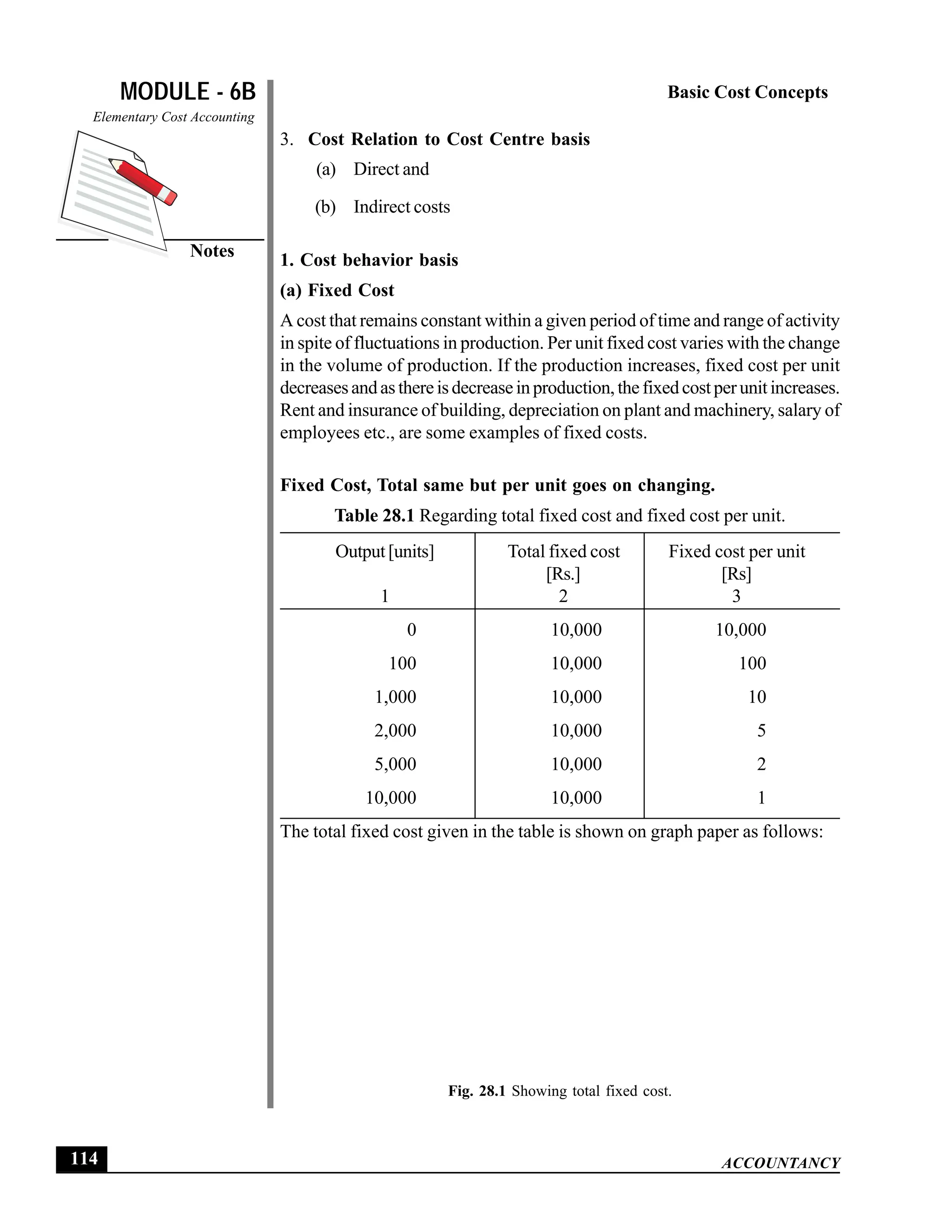 EPFO study material NCERT Gist for upsc.pdf