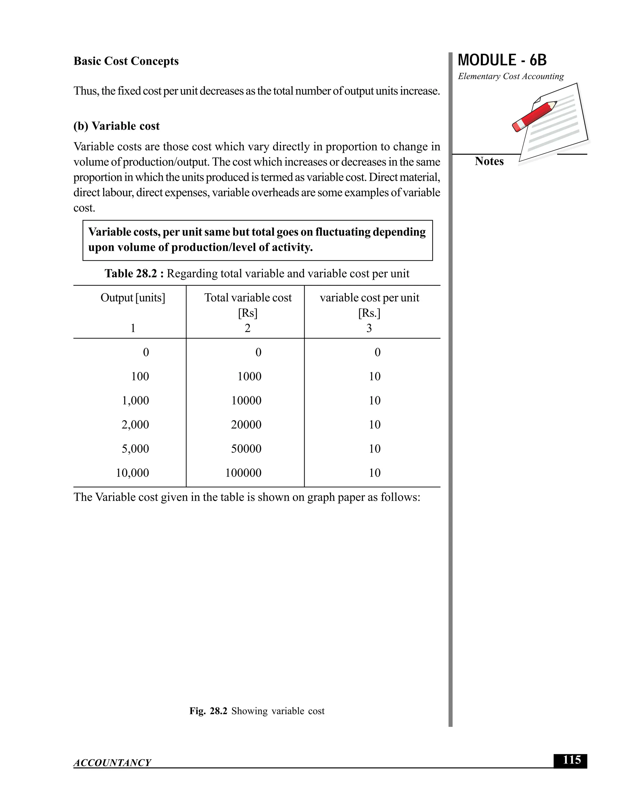 EPFO study material NCERT Gist for upsc.pdf
