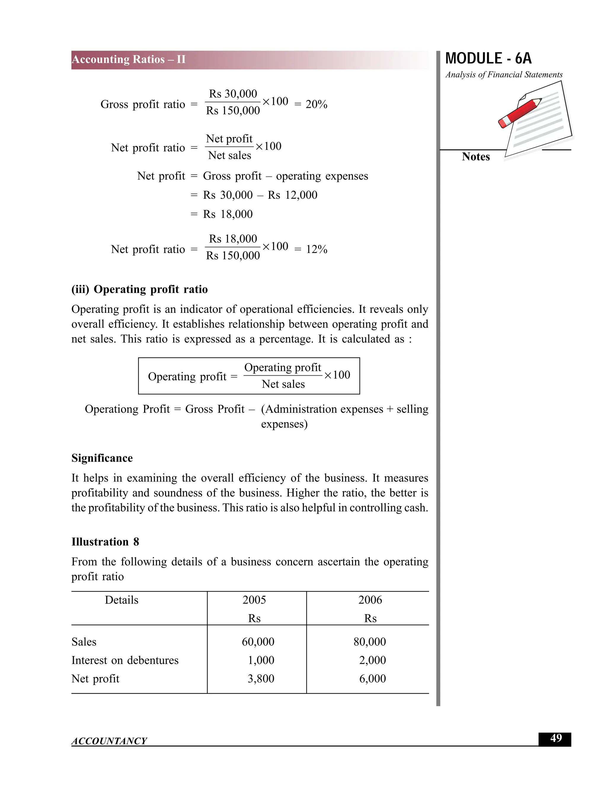 EPFO study material NCERT Gist for upsc.pdf