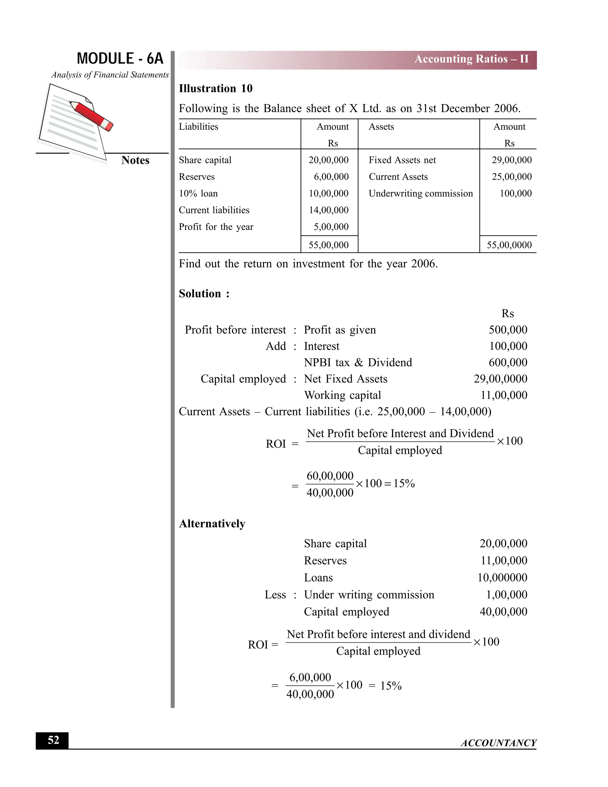 EPFO study material NCERT Gist for upsc.pdf