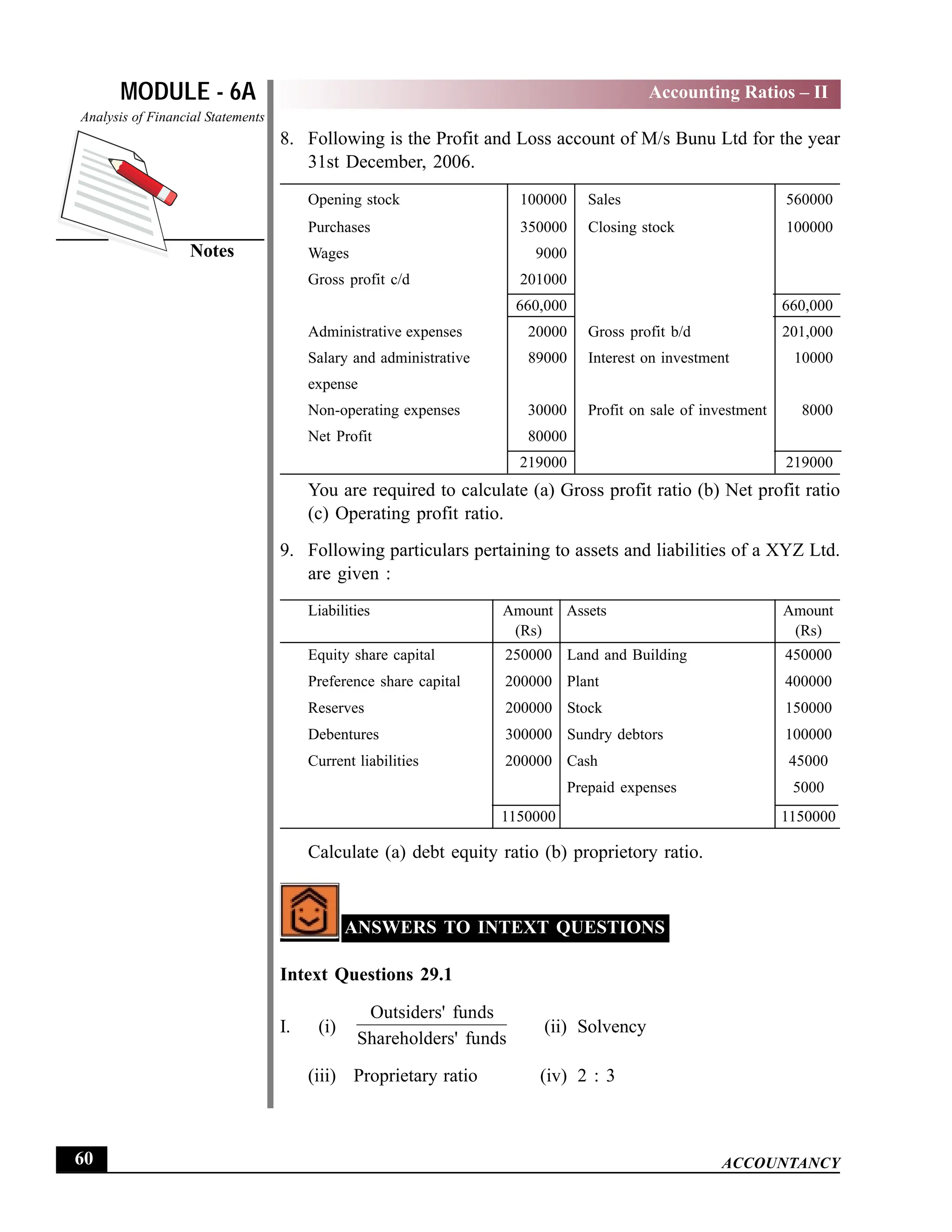 EPFO study material NCERT Gist for upsc.pdf