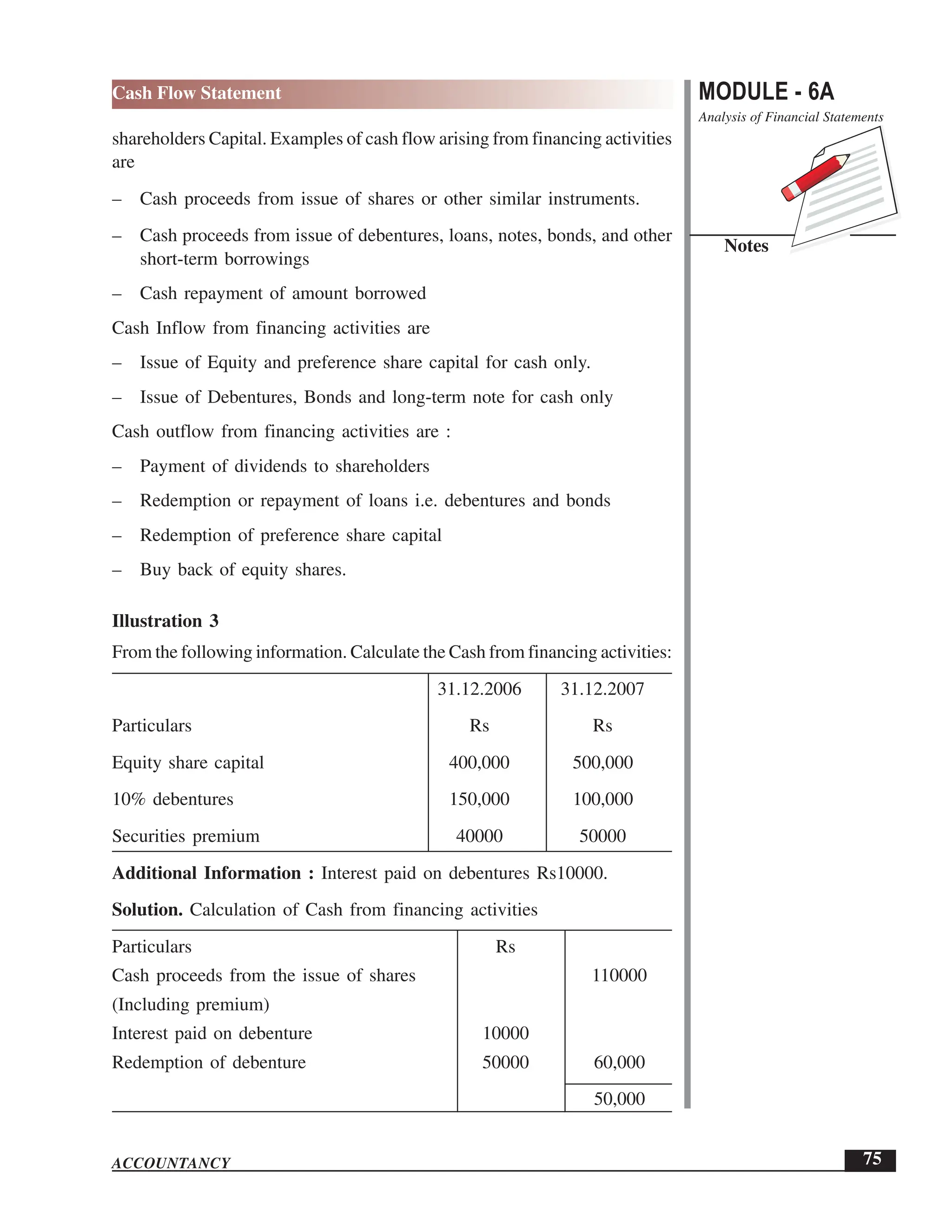EPFO study material NCERT Gist for upsc.pdf